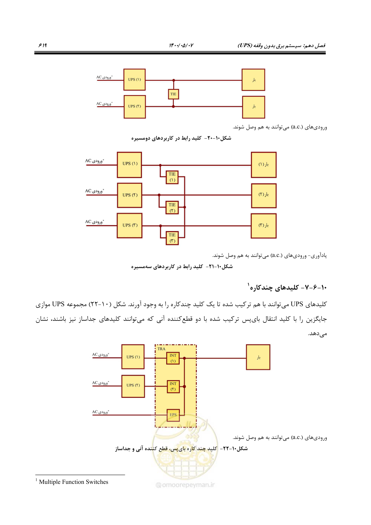 صفحه 667 از 947