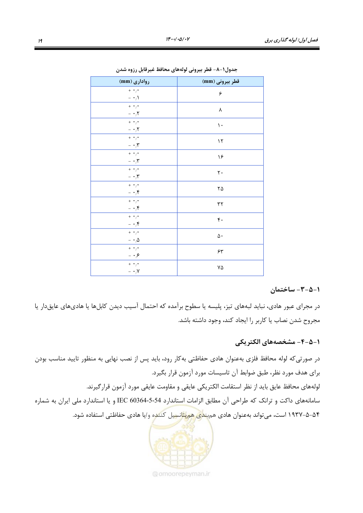 صفحه 67 از 947