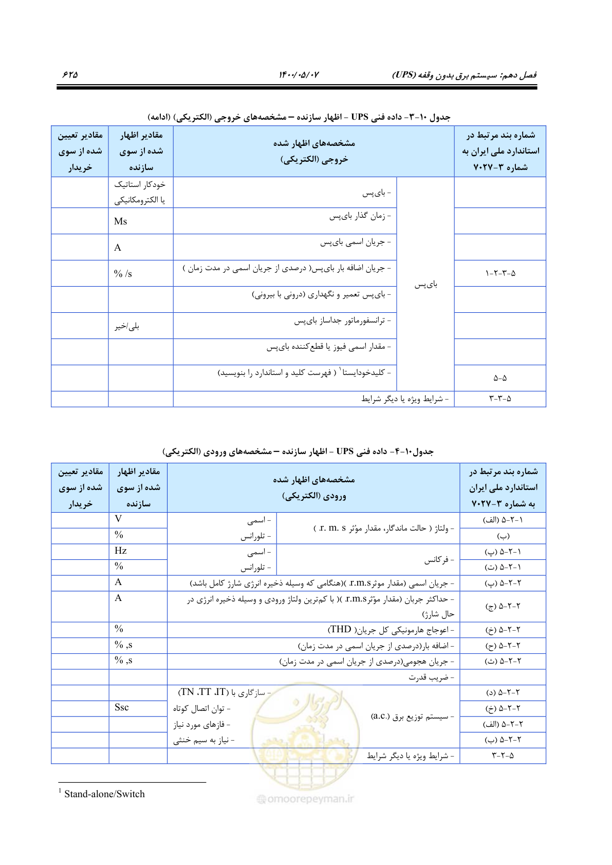 صفحه 673 از 947