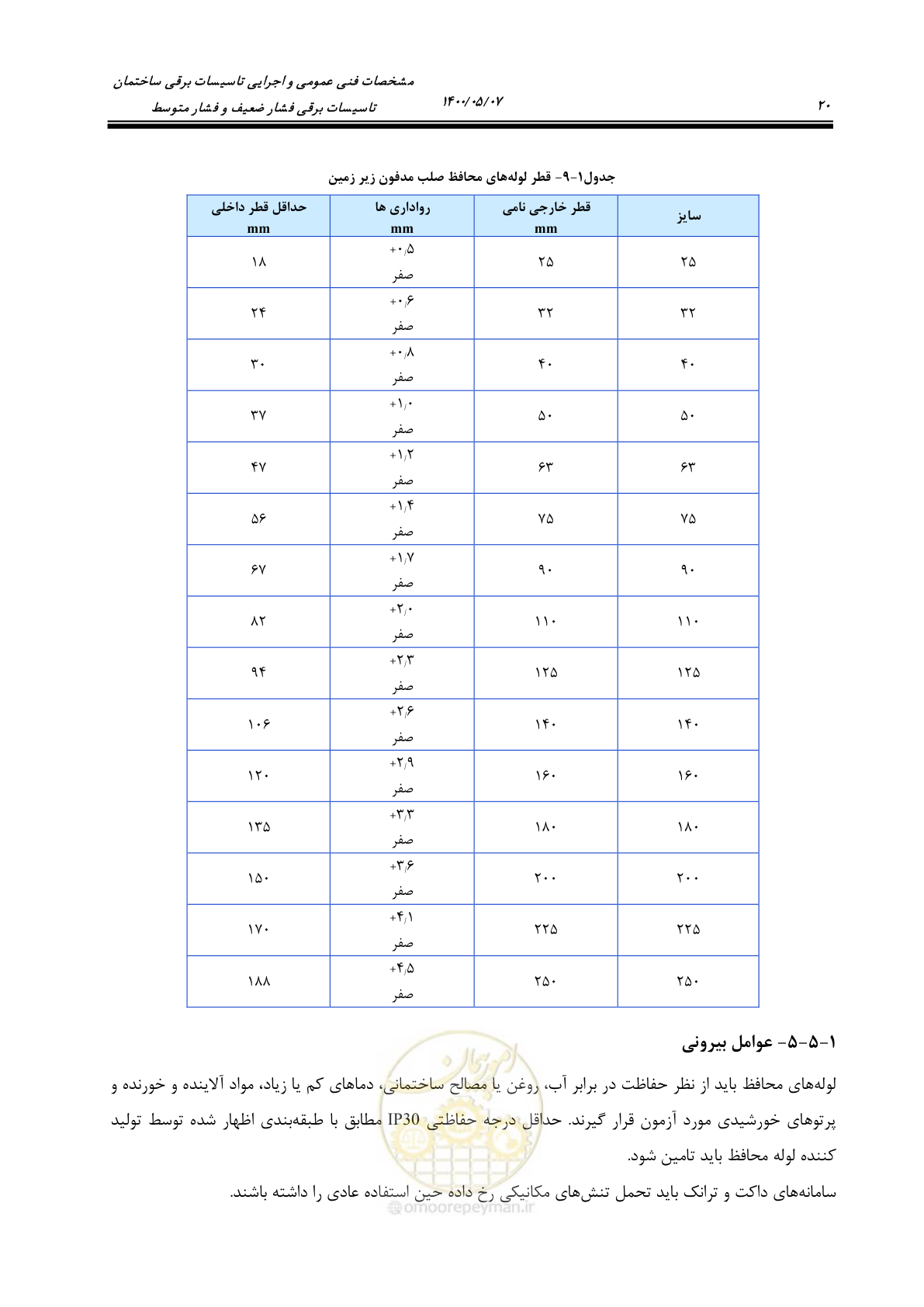صفحه 68 از 947