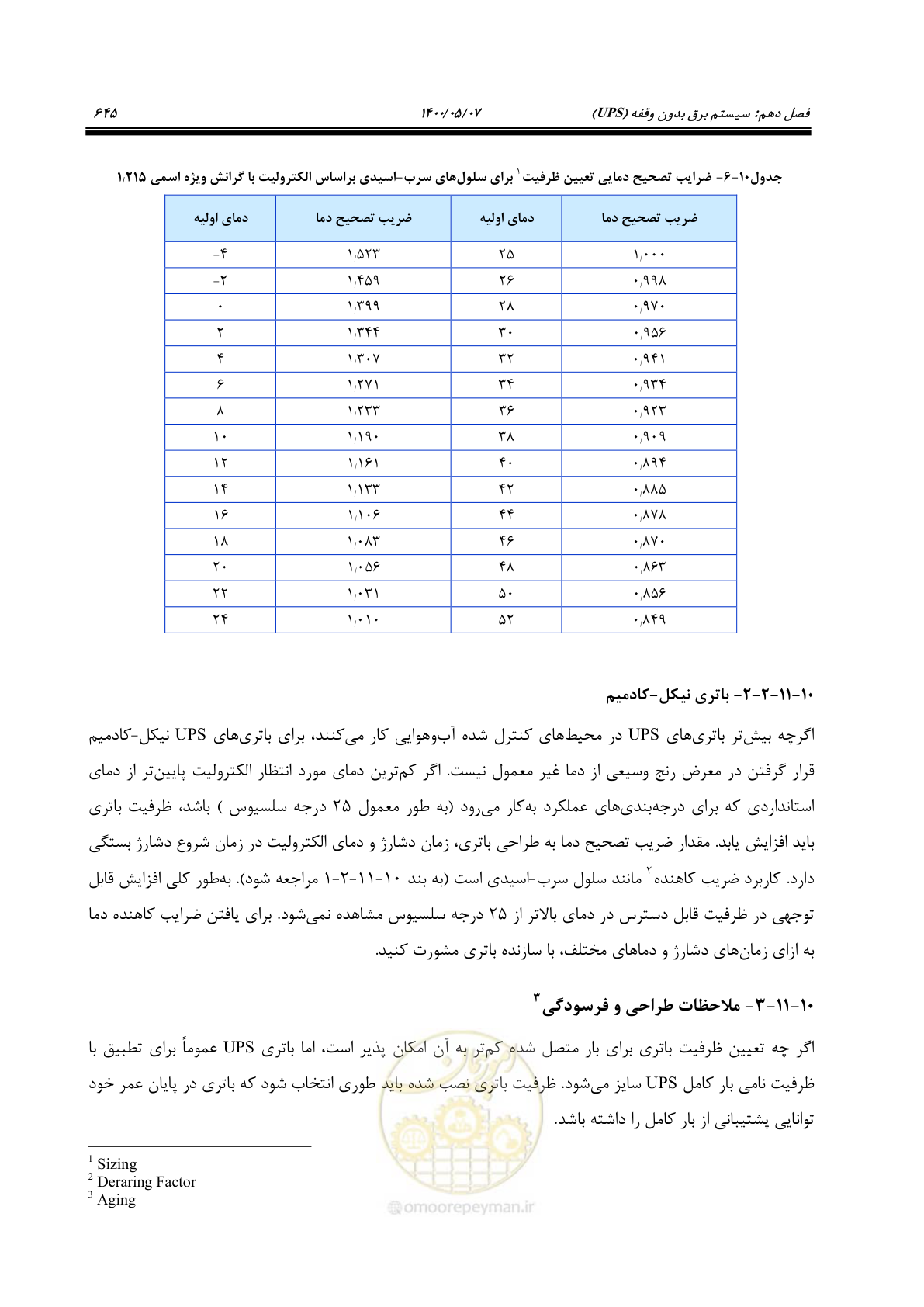 صفحه 693 از 947