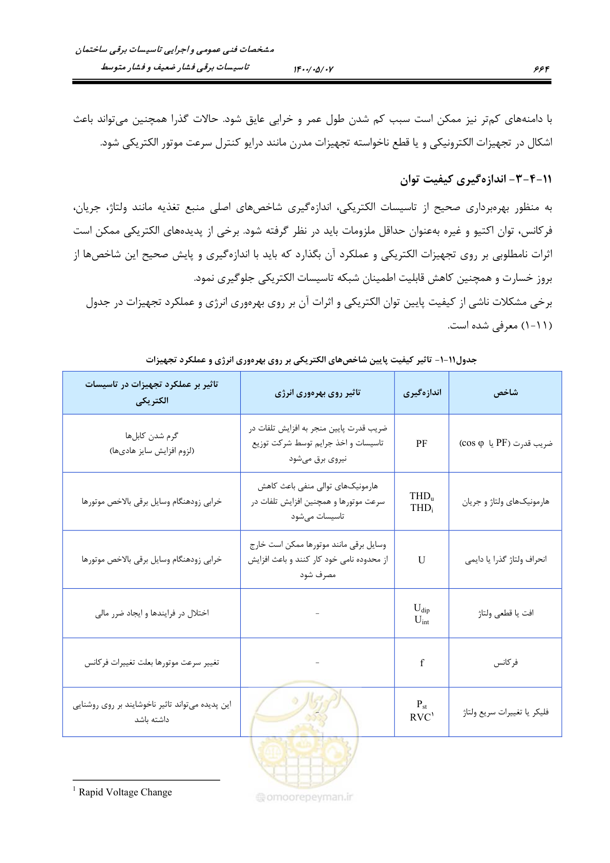 صفحه 712 از 947