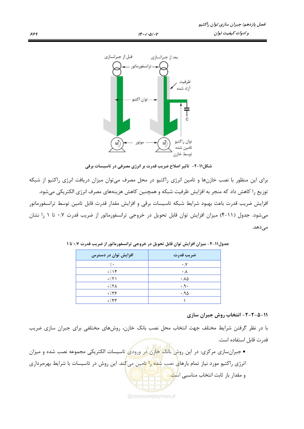 صفحه 717 از 947
