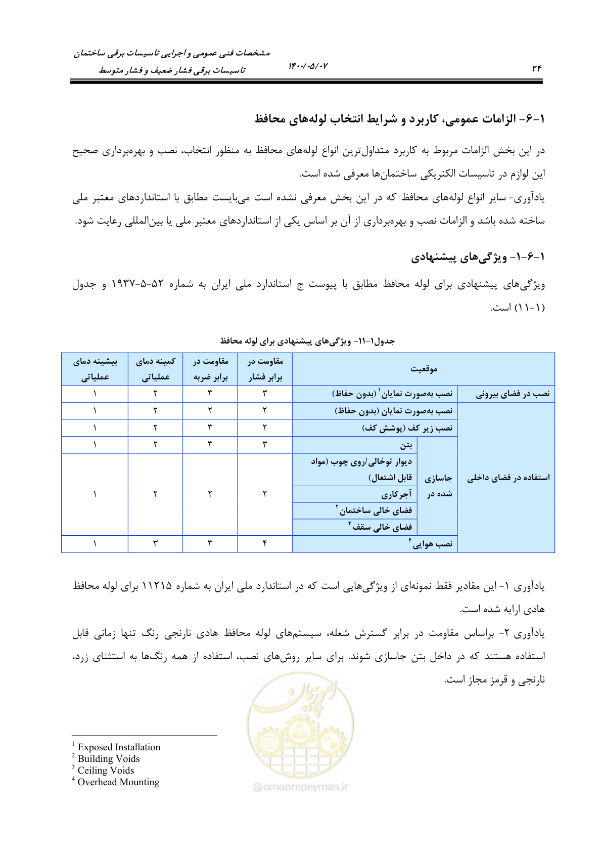 صفحه 72 از 947
