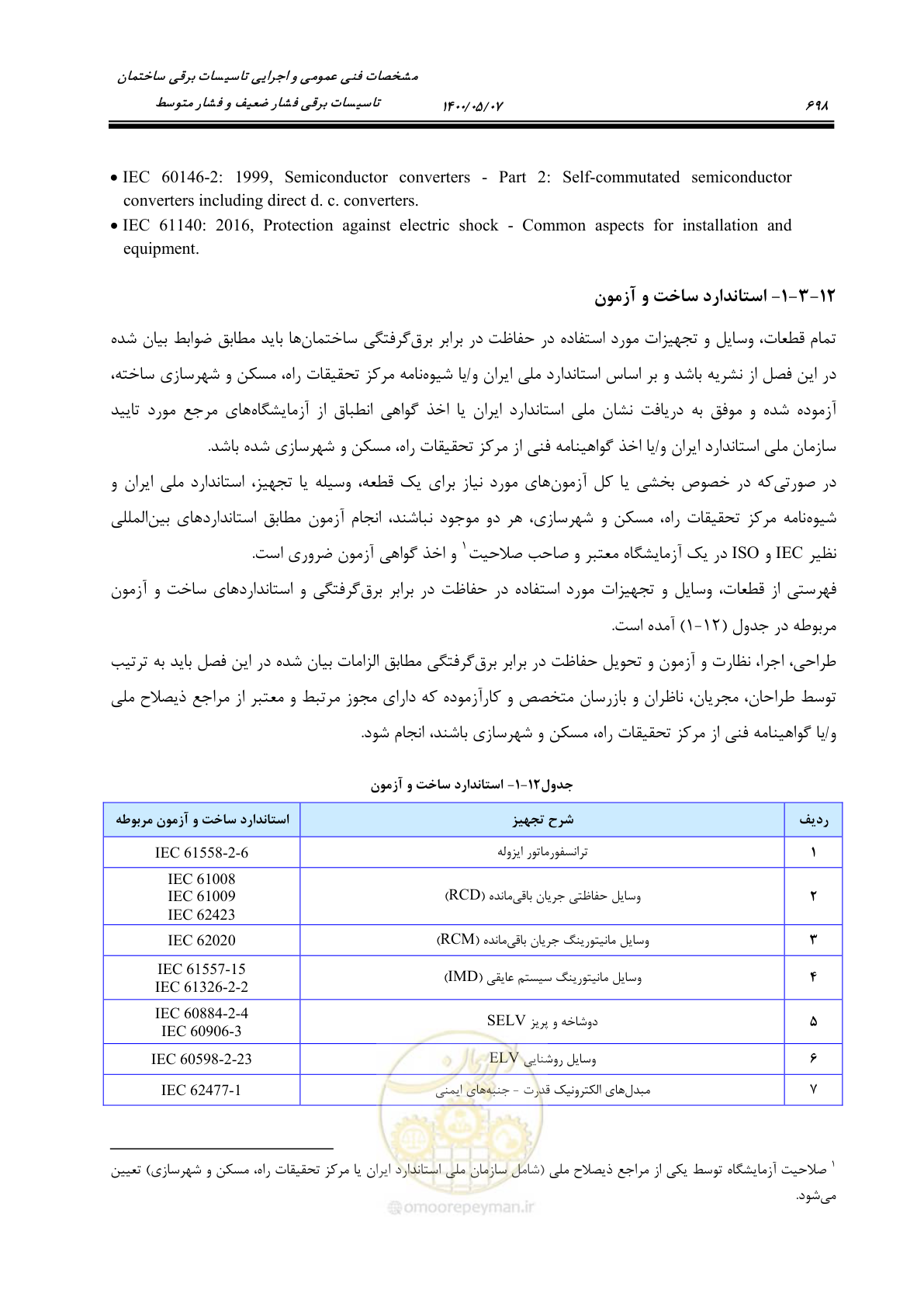 صفحه 746 از 947