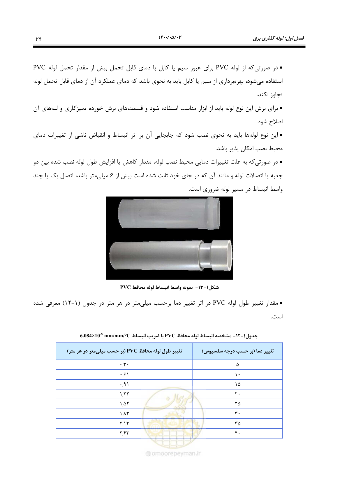 صفحه 77 از 947