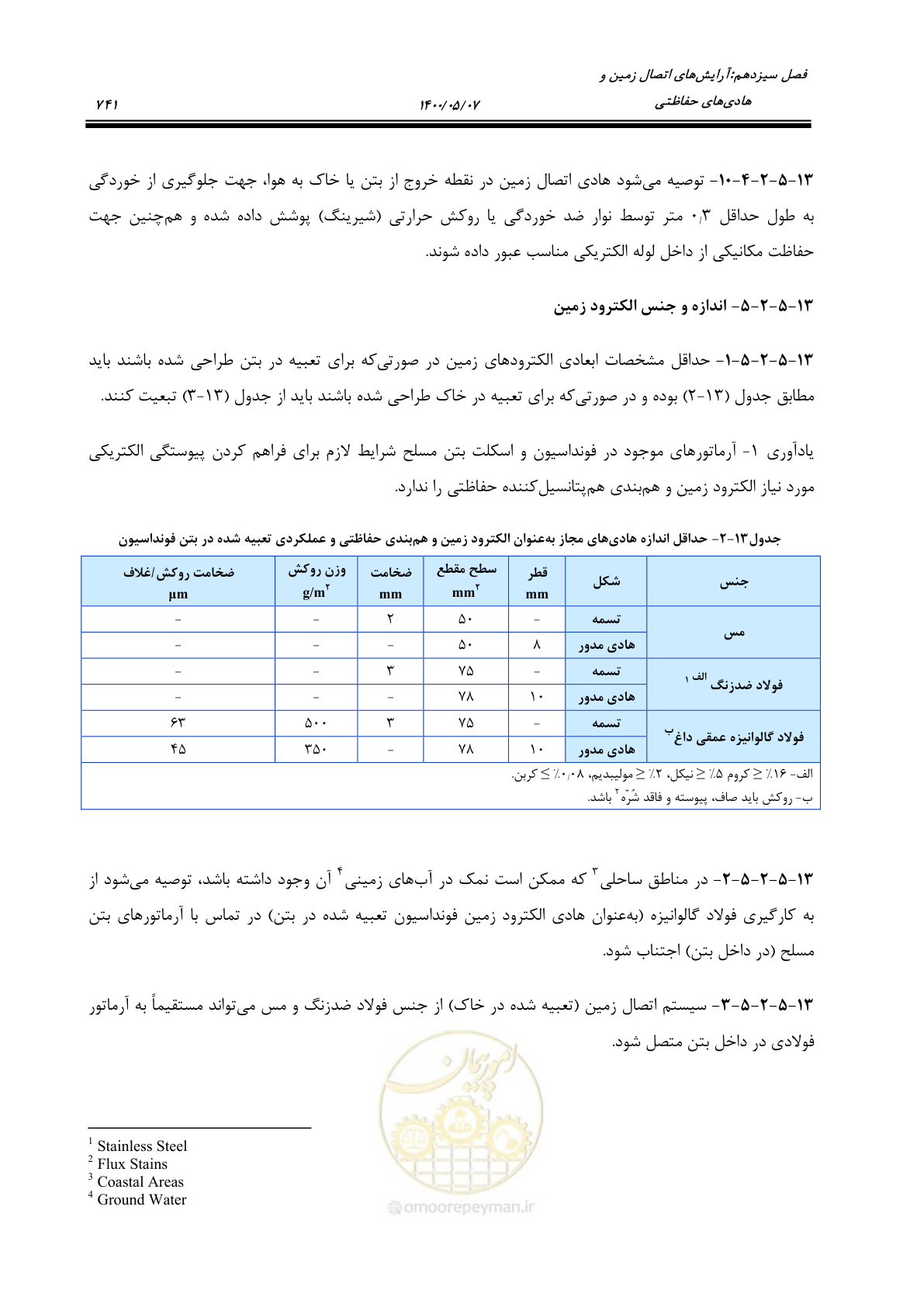 صفحه 789 از 947