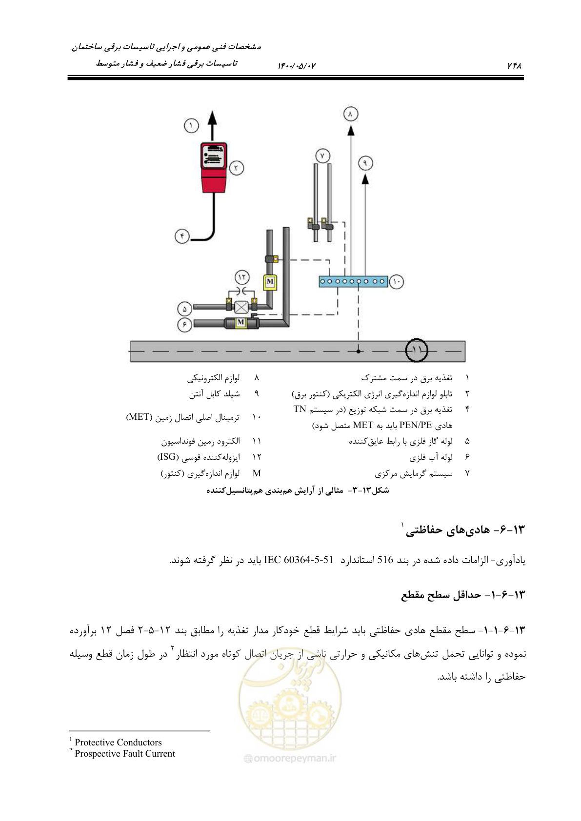 صفحه 796 از 947