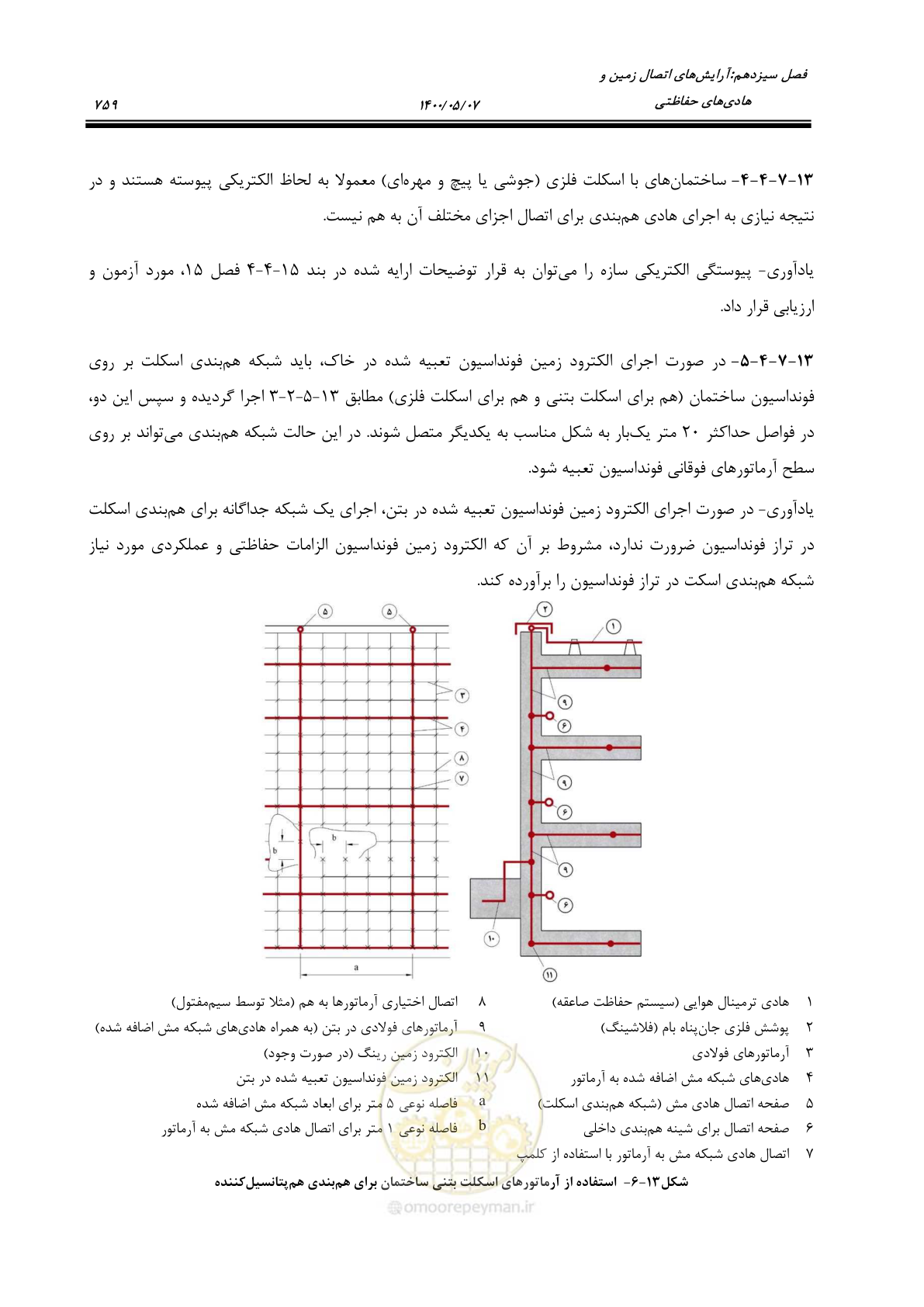 صفحه 807 از 947