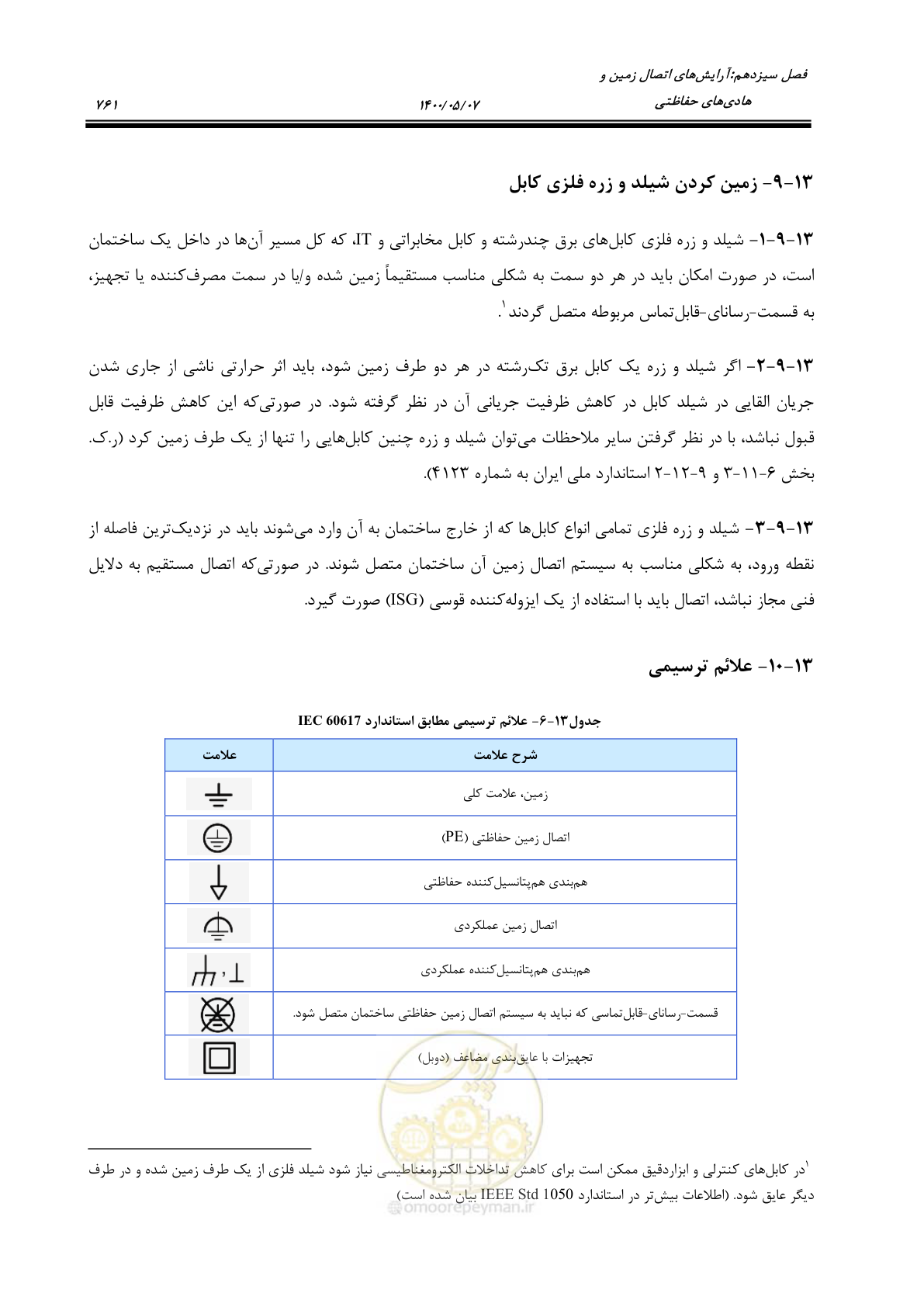 صفحه 809 از 947