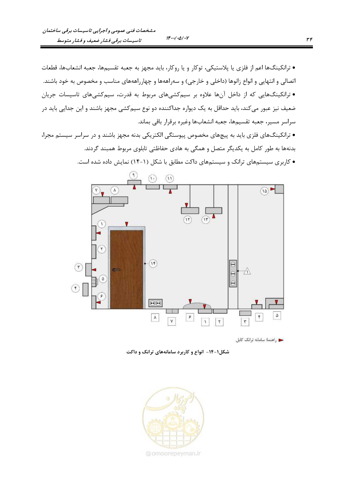 صفحه 82 از 947