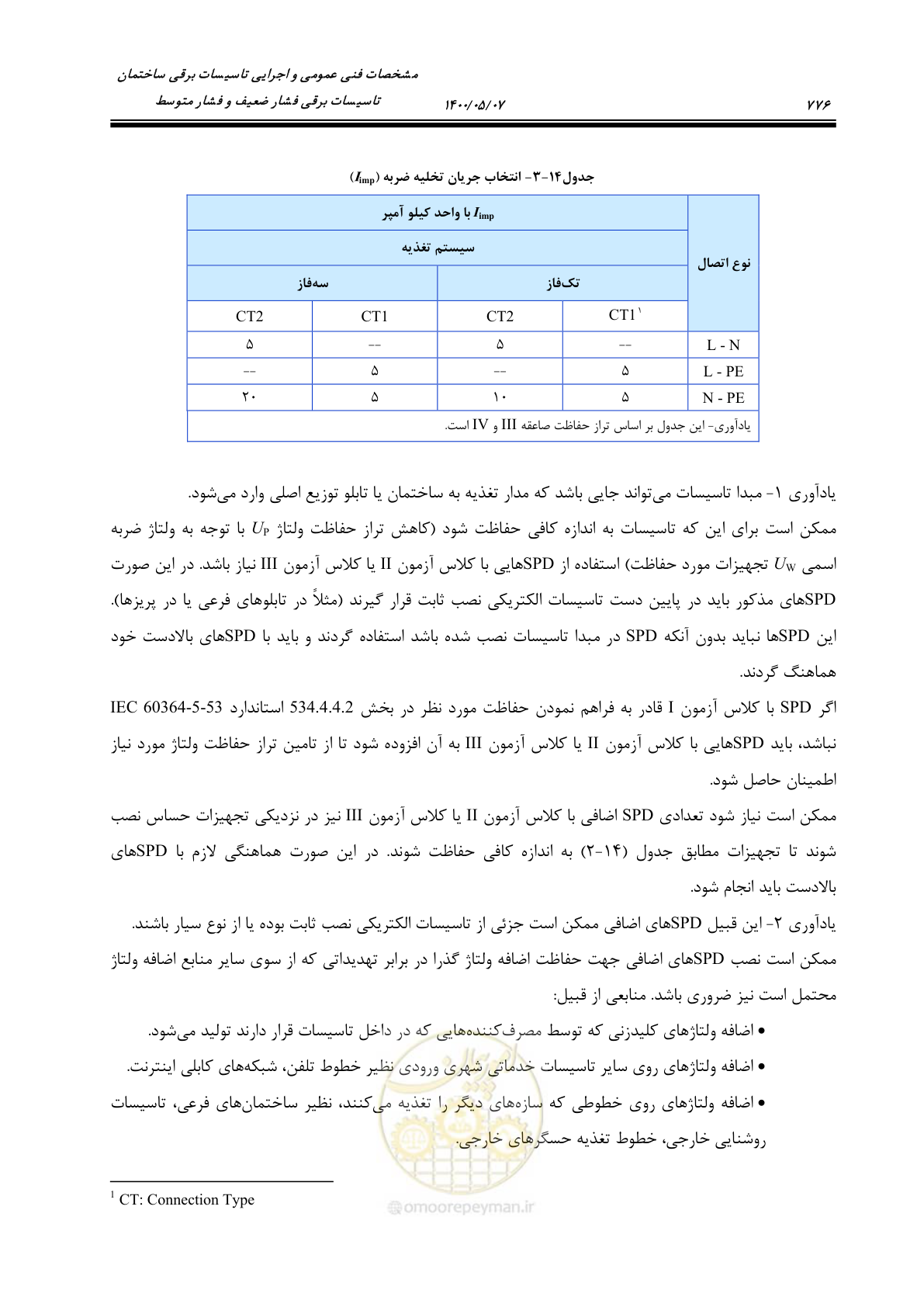 صفحه 824 از 947