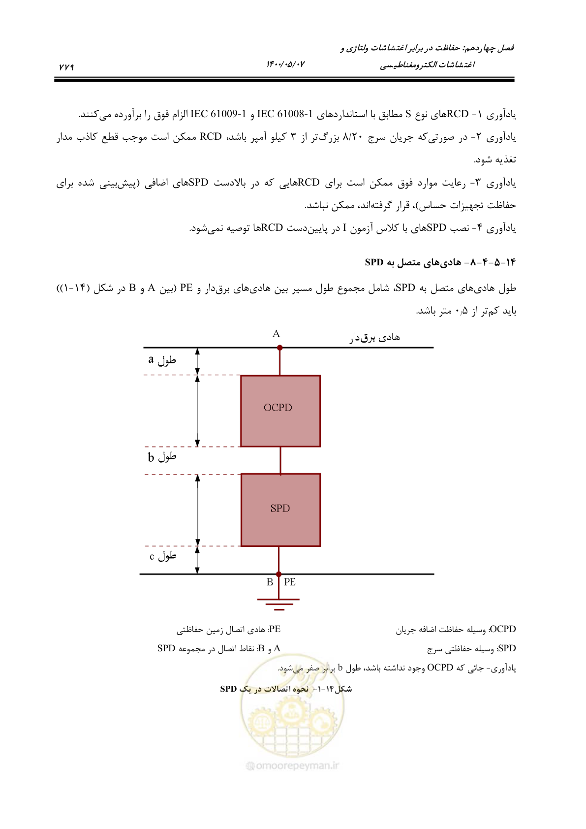 صفحه 827 از 947