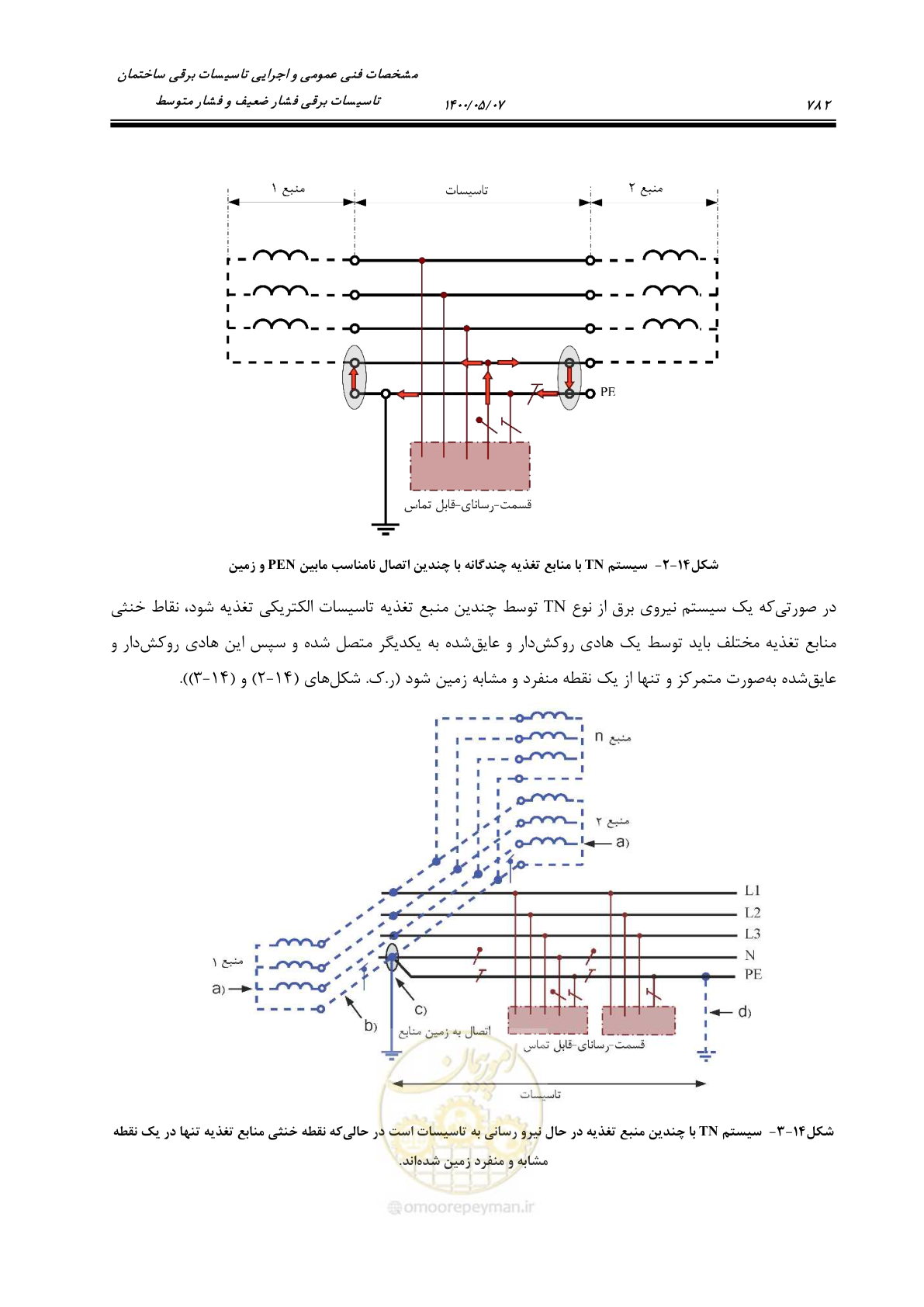 صفحه 830 از 947
