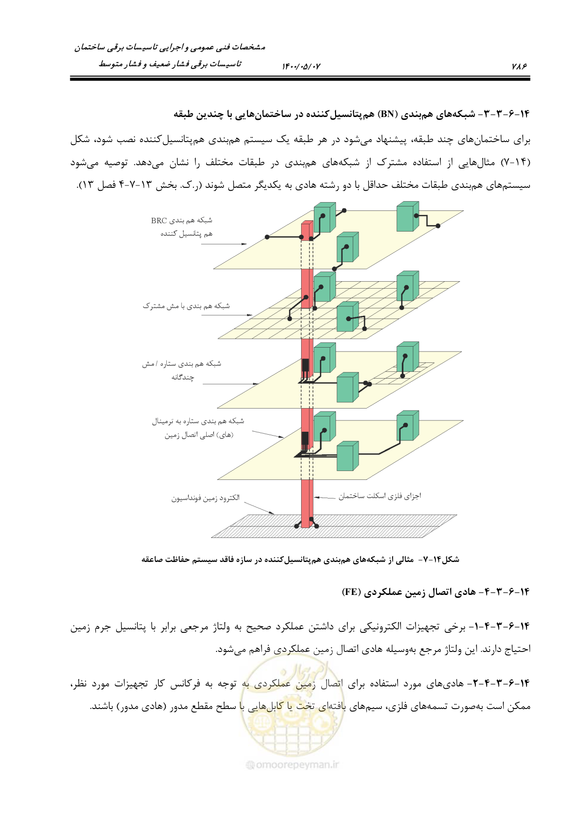 صفحه 834 از 947
