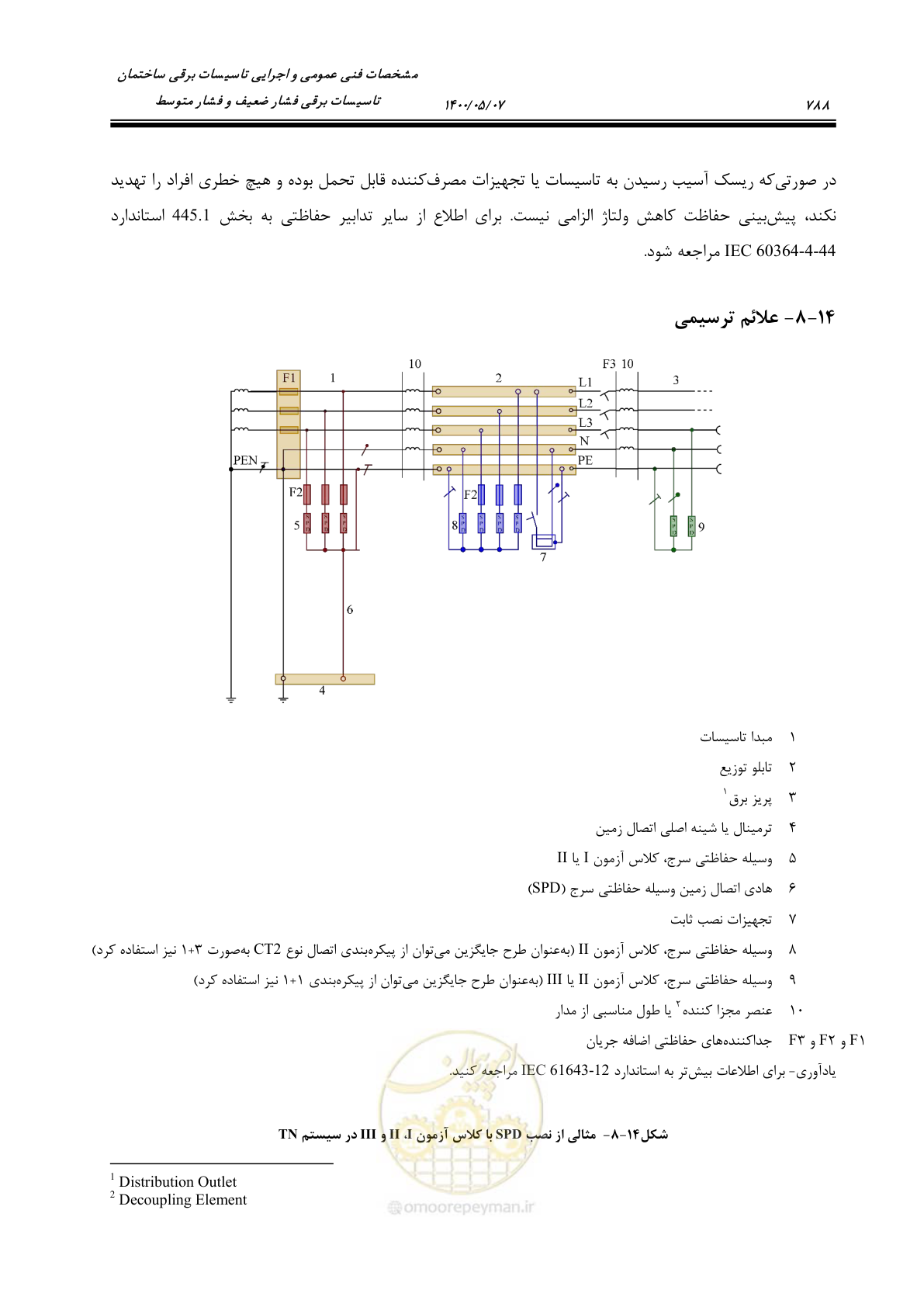 صفحه 836 از 947