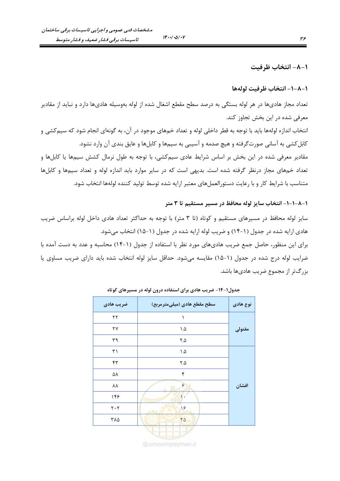 صفحه 84 از 947