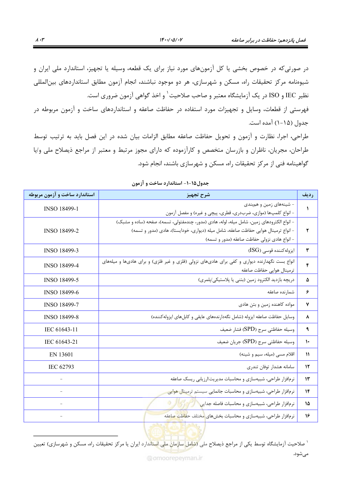 صفحه 851 از 947