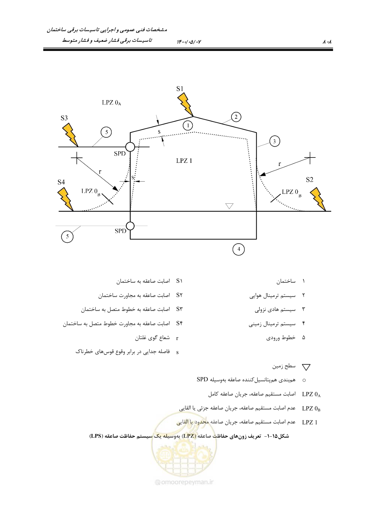 صفحه 856 از 947