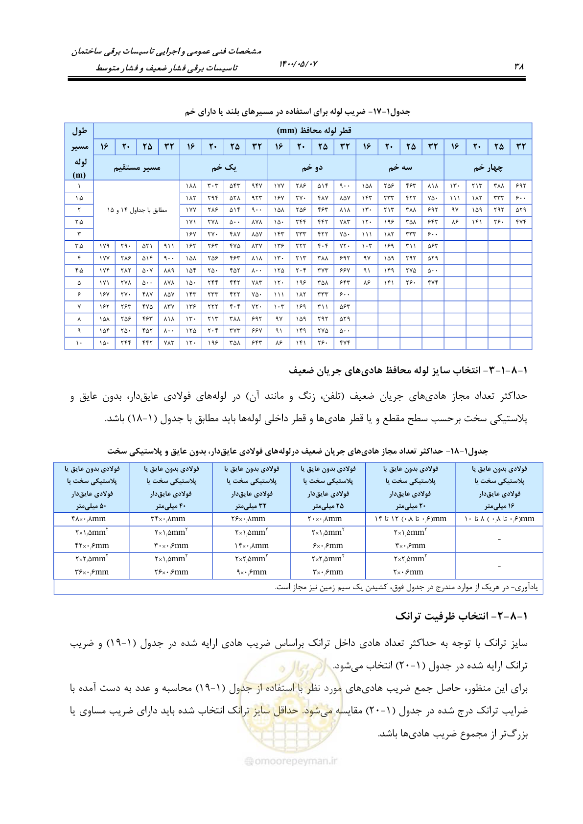 صفحه 86 از 947