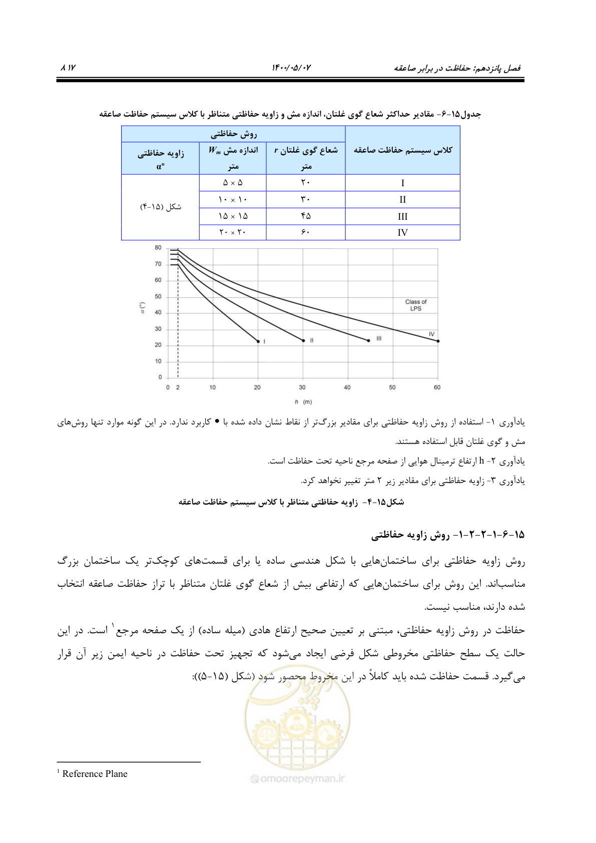 صفحه 865 از 947