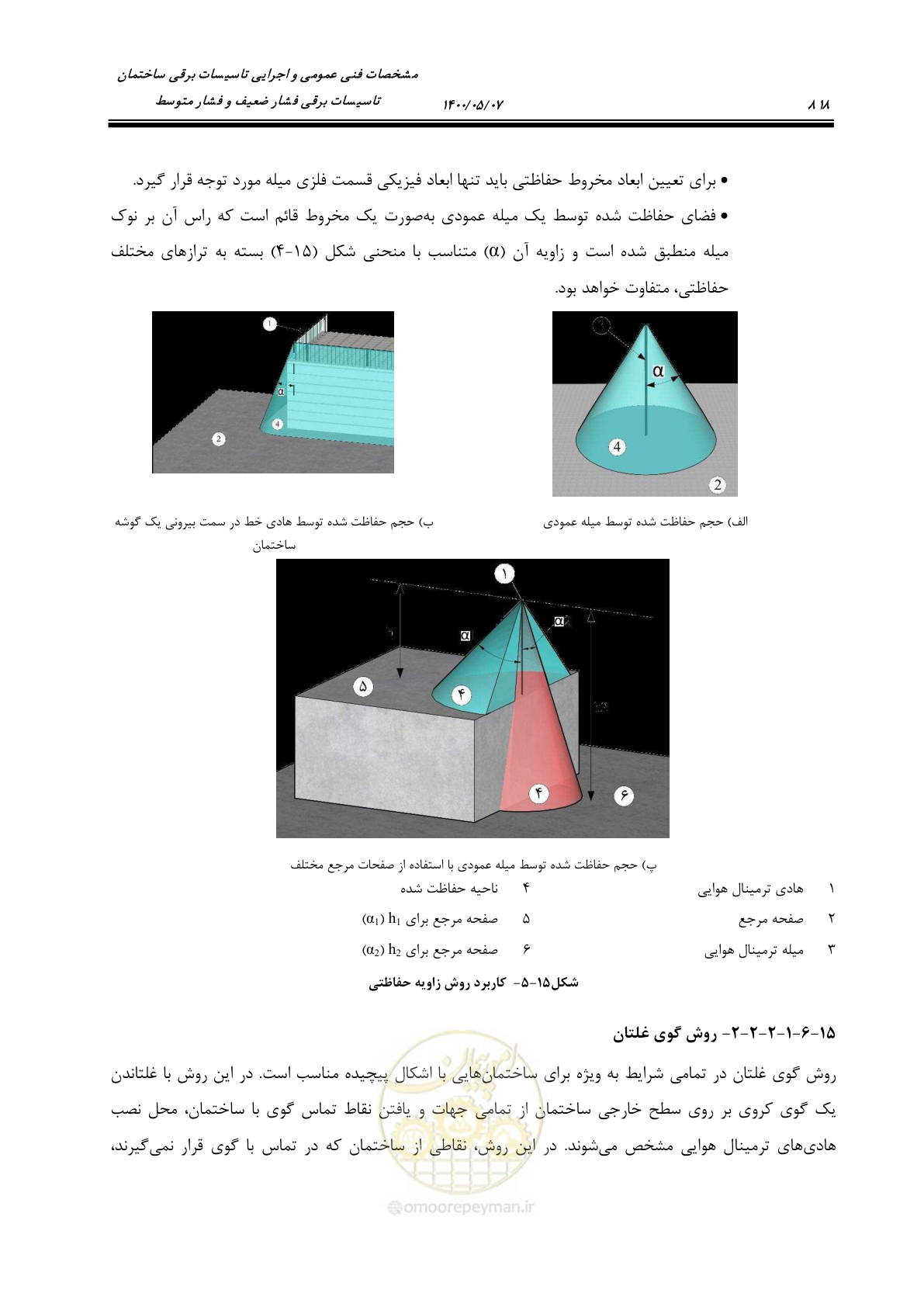 صفحه 866 از 947