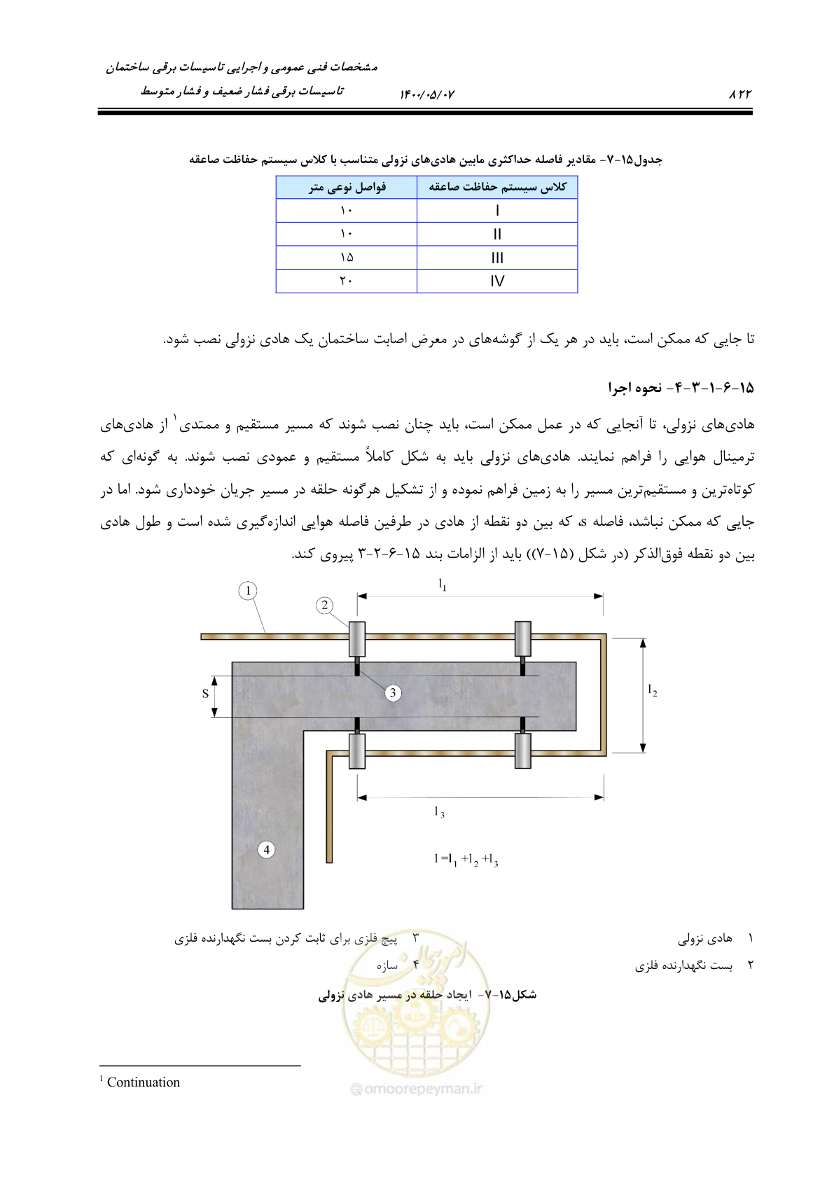 صفحه 870 از 947