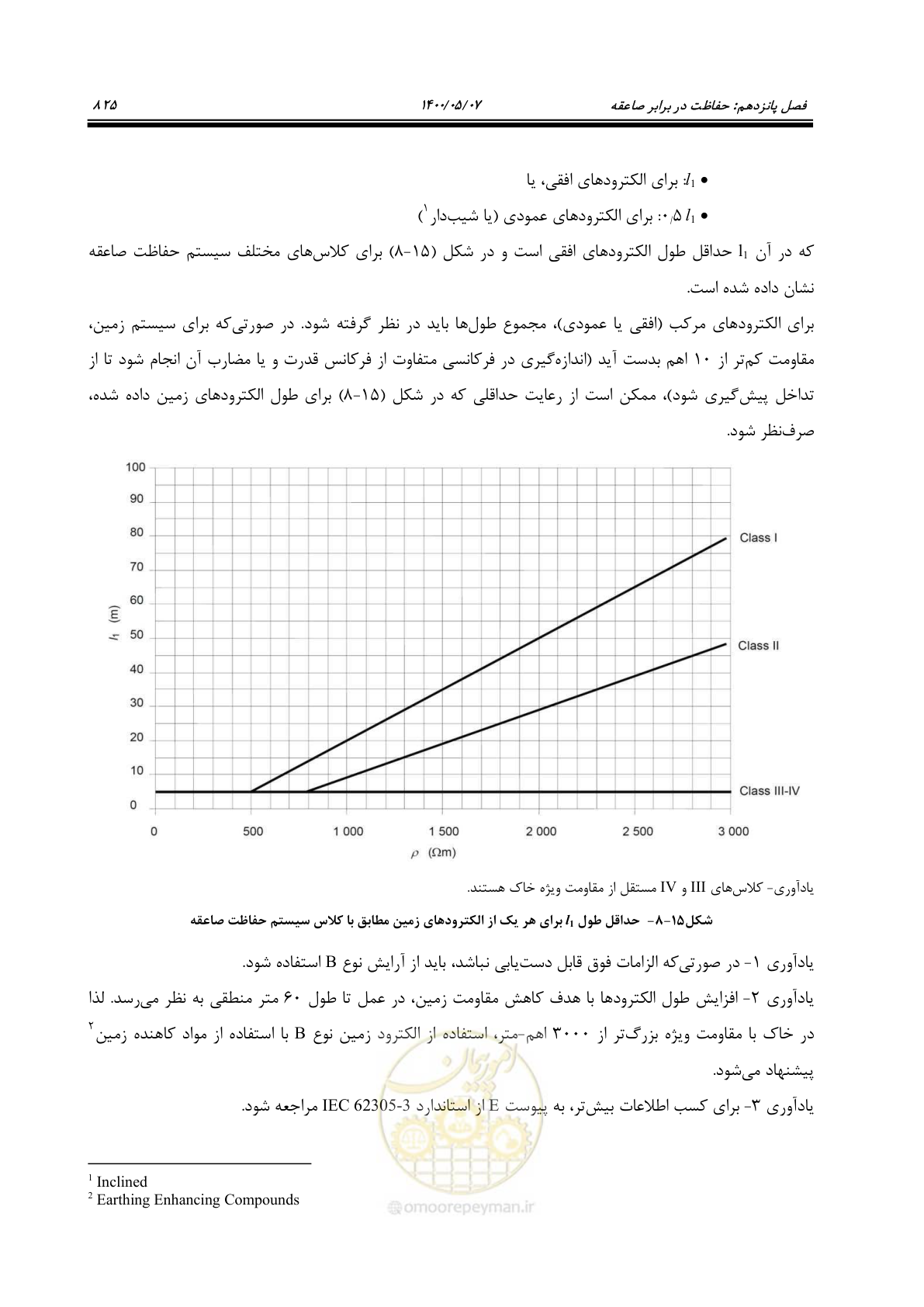 صفحه 873 از 947