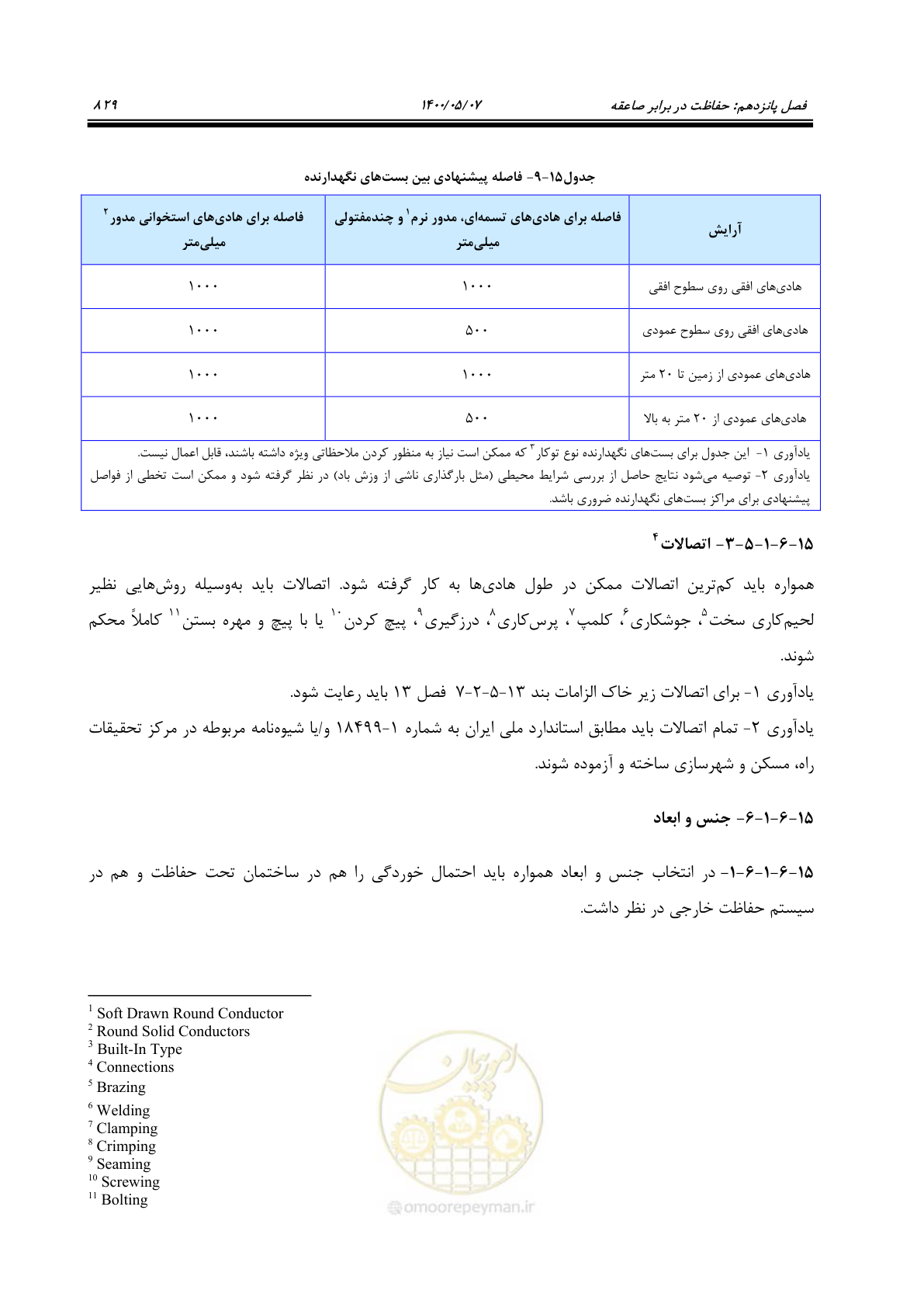صفحه 877 از 947
