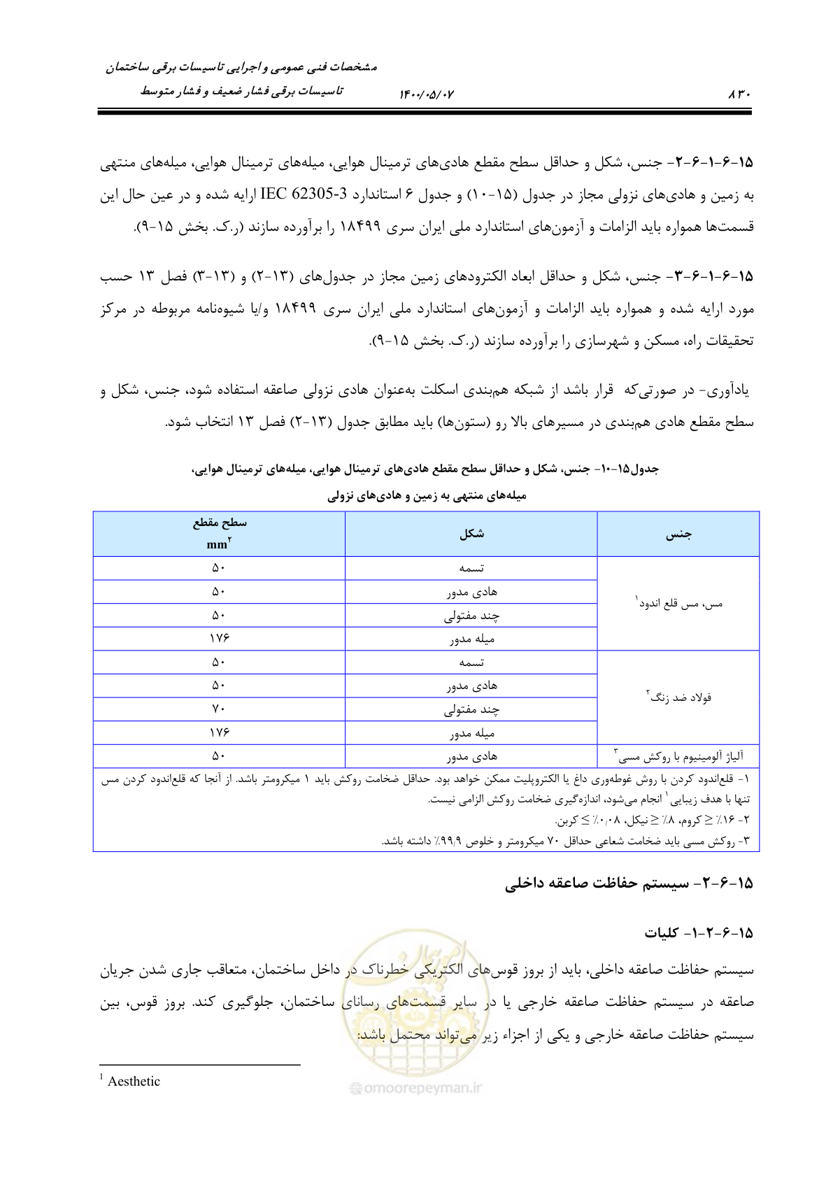 صفحه 878 از 947