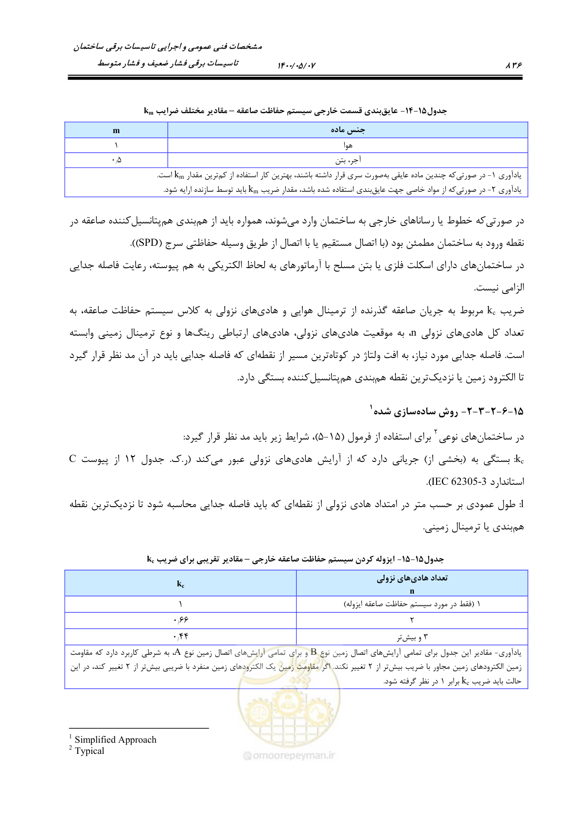 صفحه 884 از 947