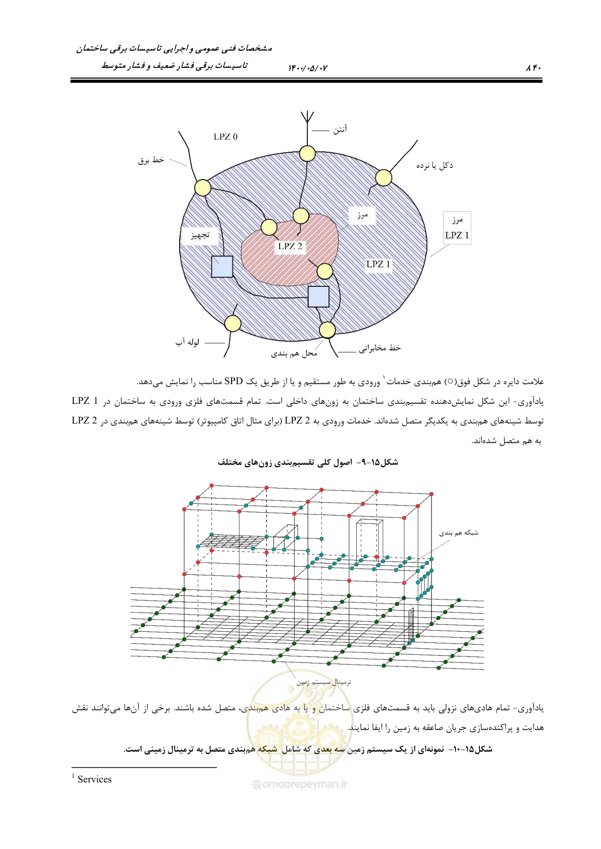 صفحه 888 از 947