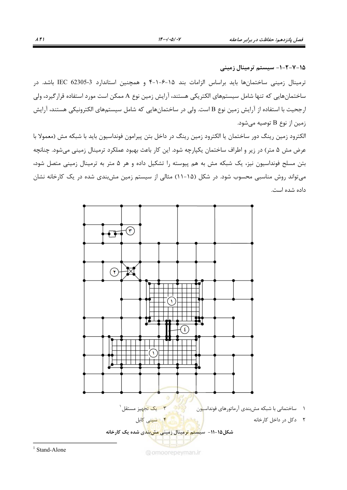 صفحه 889 از 947