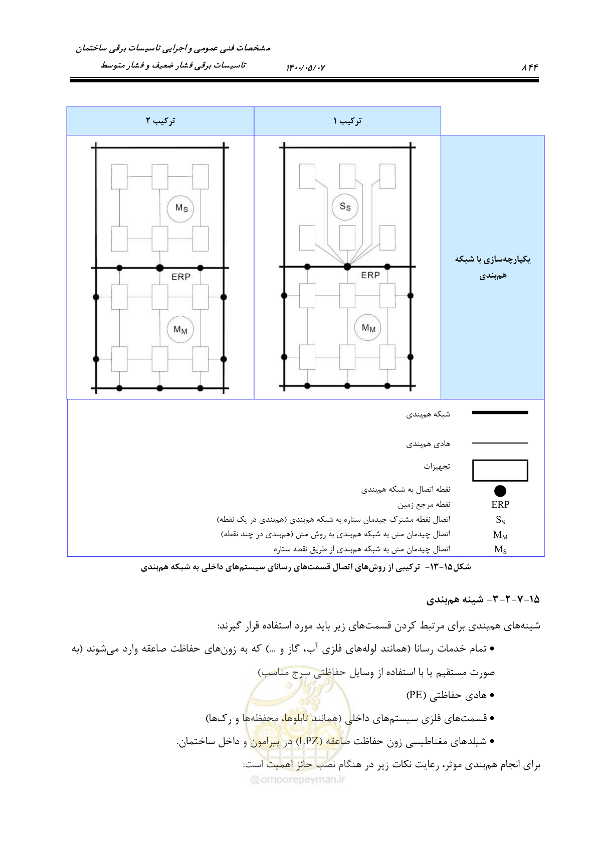 صفحه 892 از 947