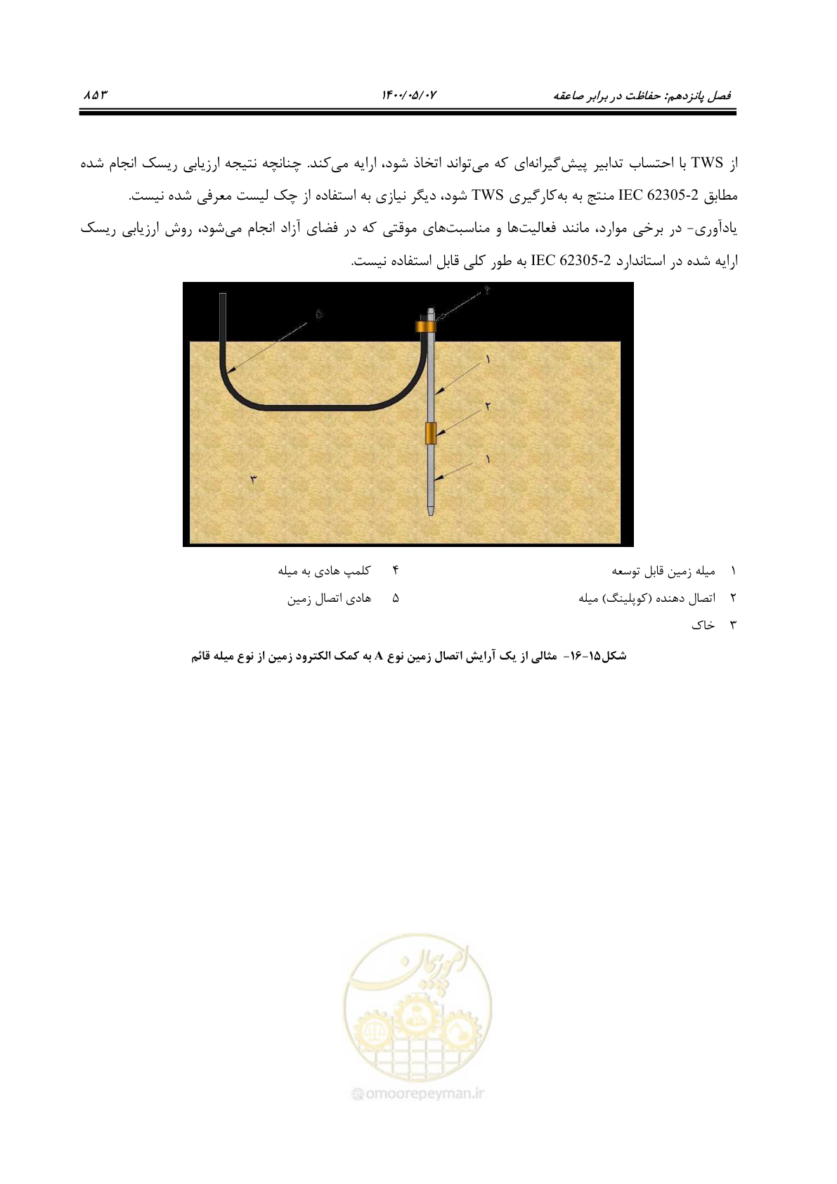 صفحه 901 از 947