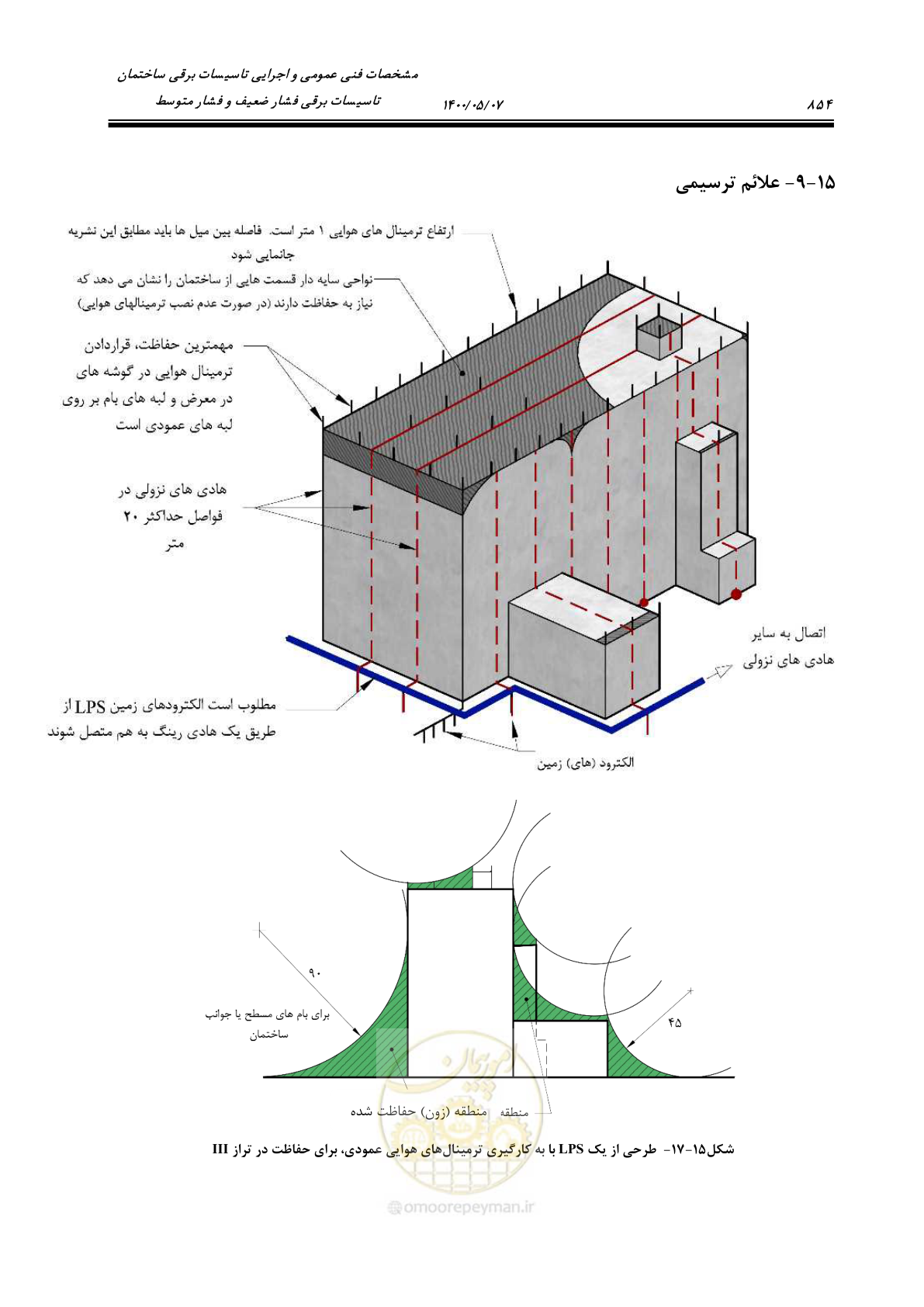 صفحه 902 از 947