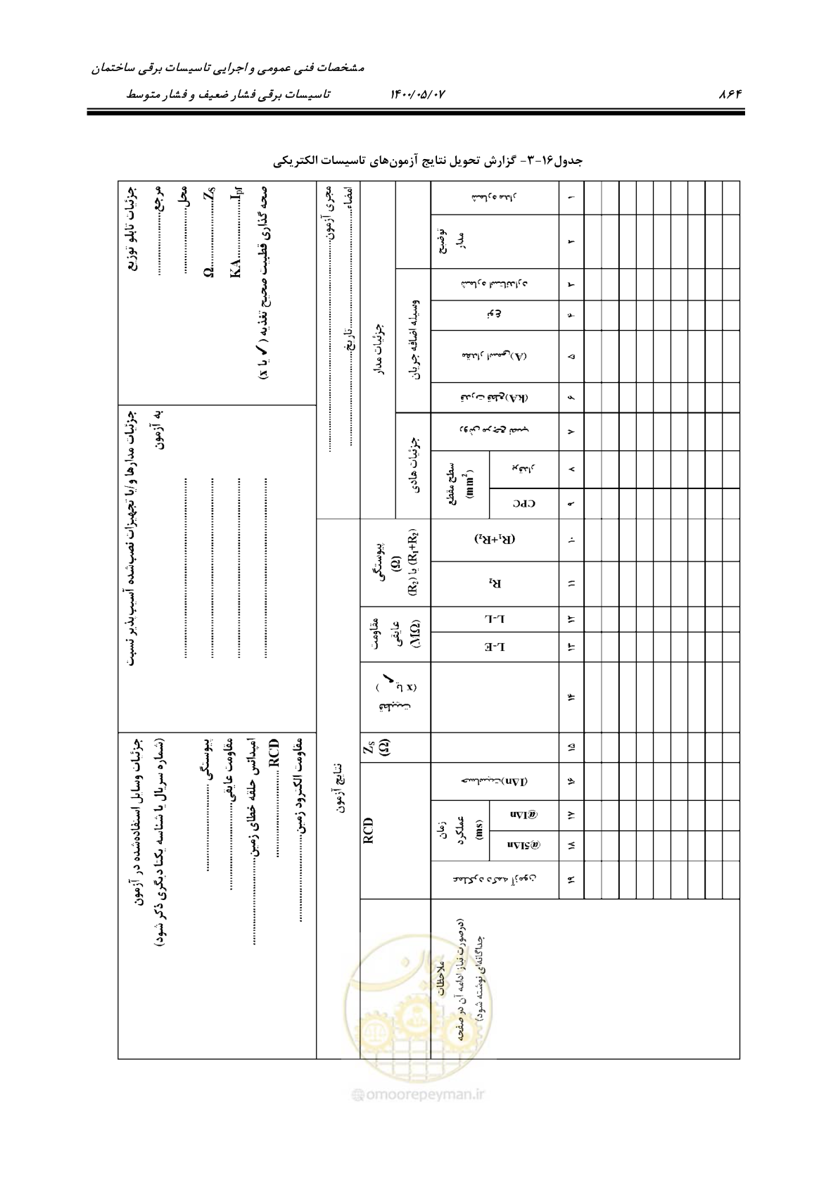 صفحه 912 از 947