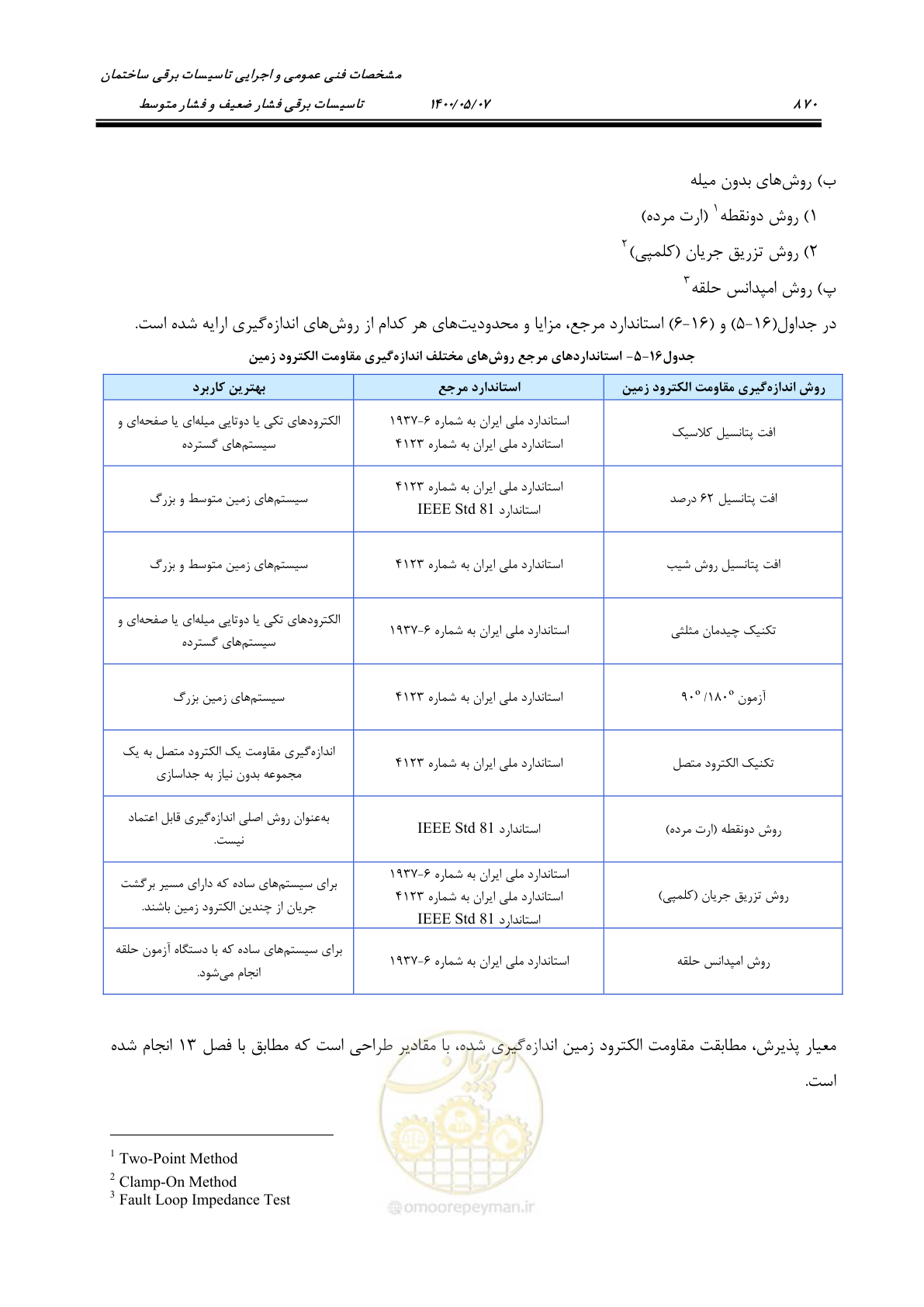 صفحه 918 از 947