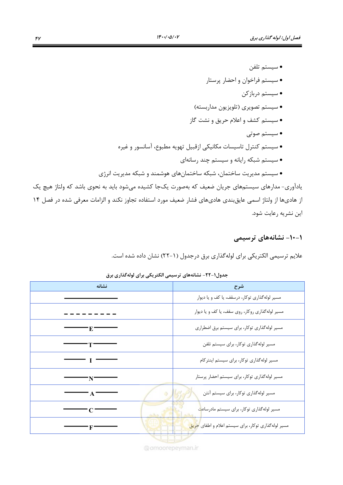صفحه 95 از 947