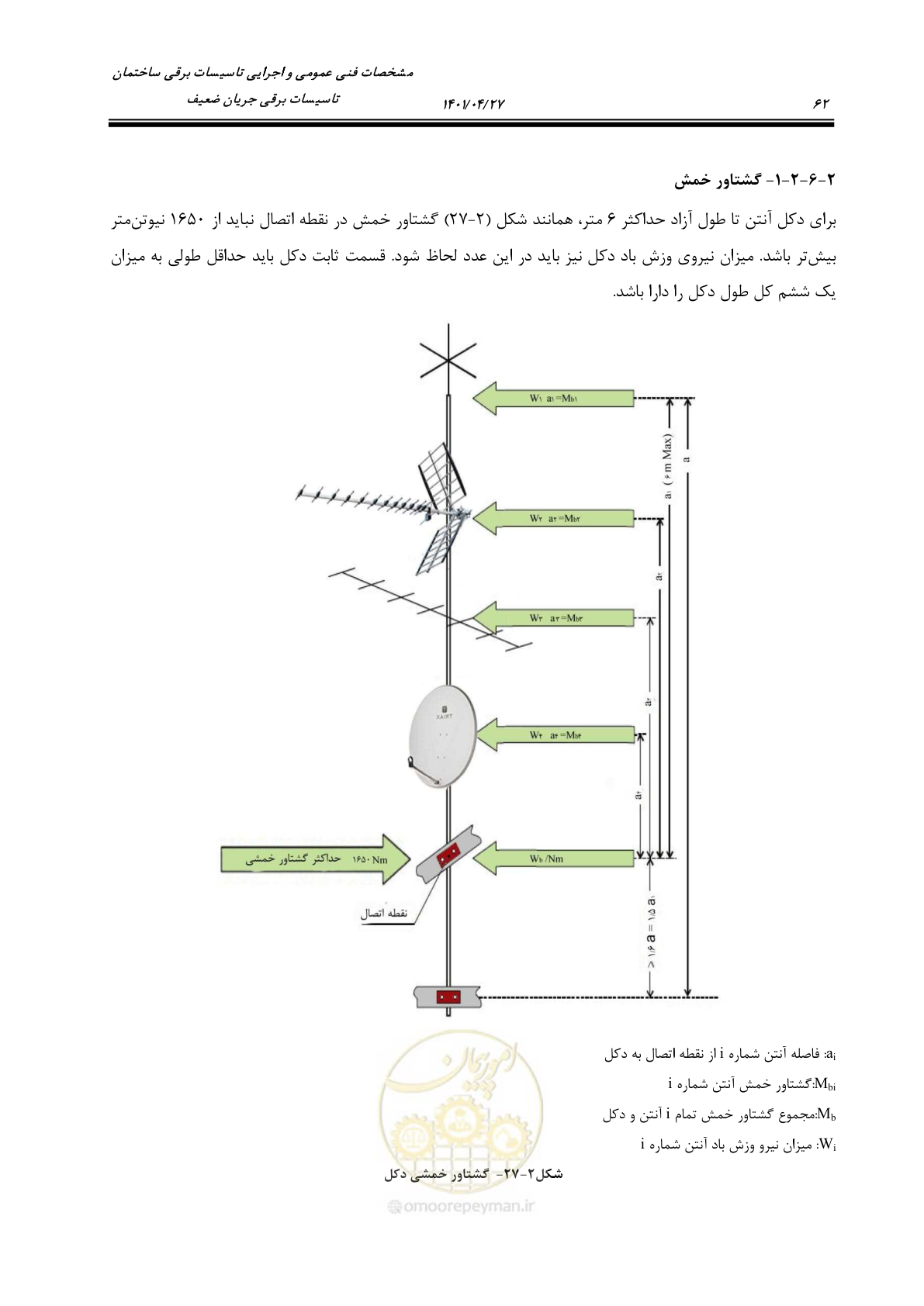 صفحه 102 از 577