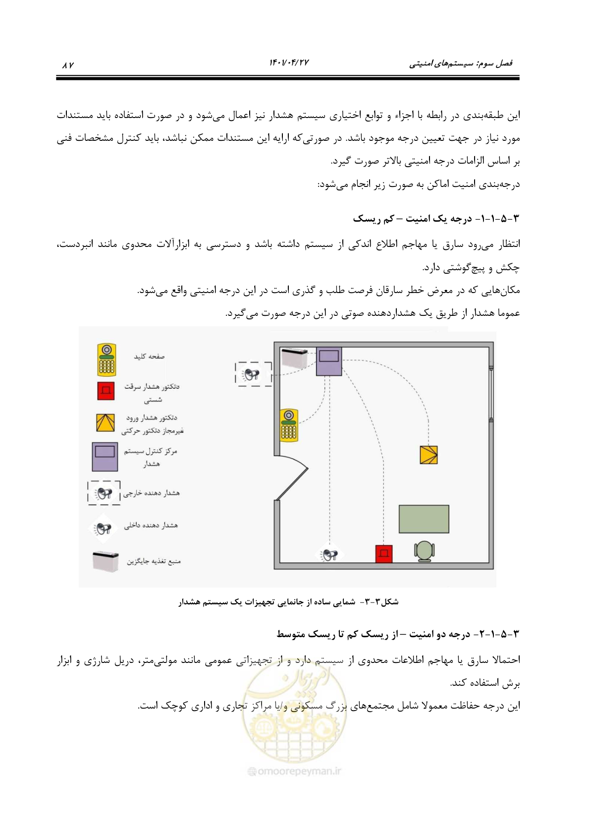 صفحه 127 از 577