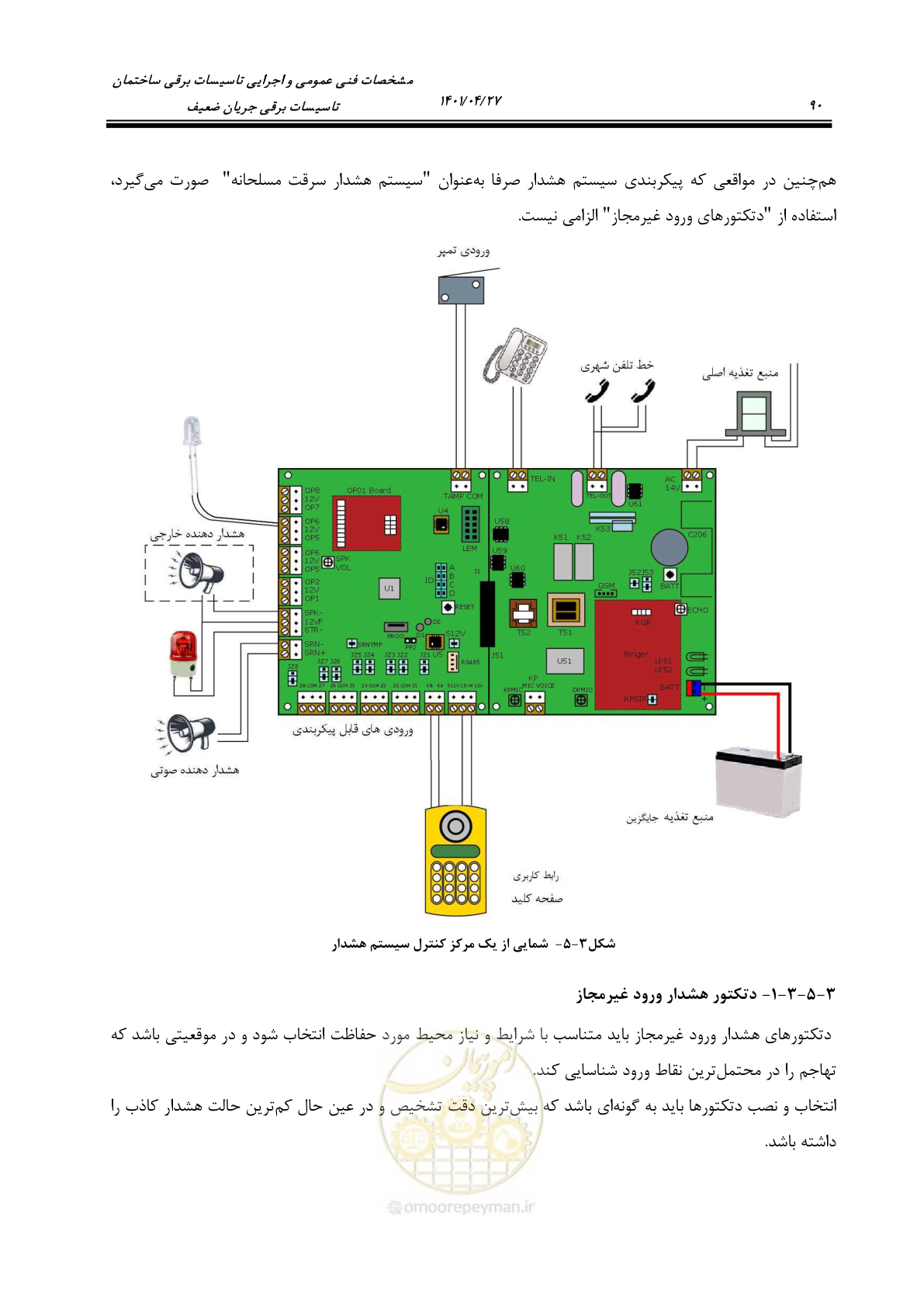 صفحه 130 از 577