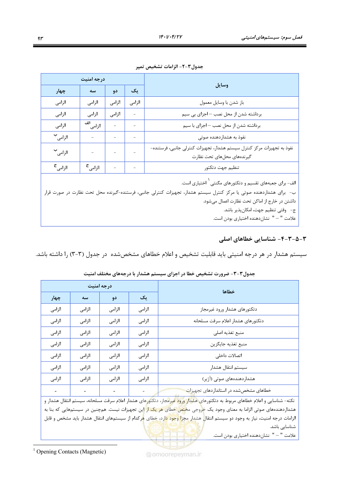 صفحه 133 از 577