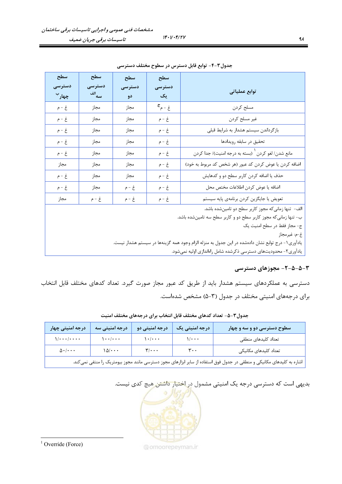 صفحه 138 از 577