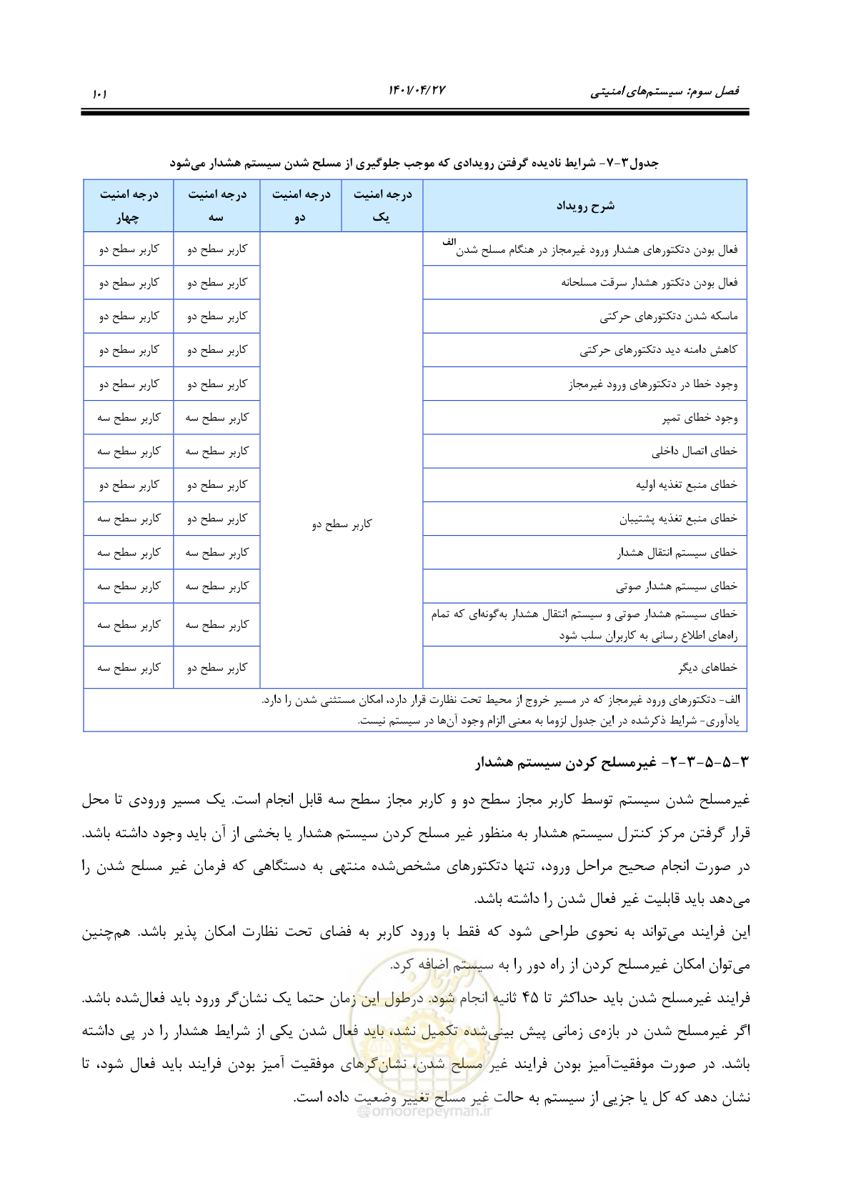 صفحه 141 از 577