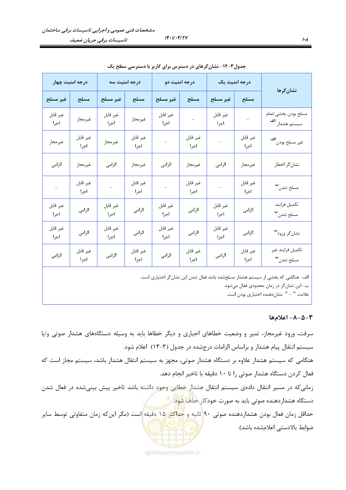 صفحه 148 از 577