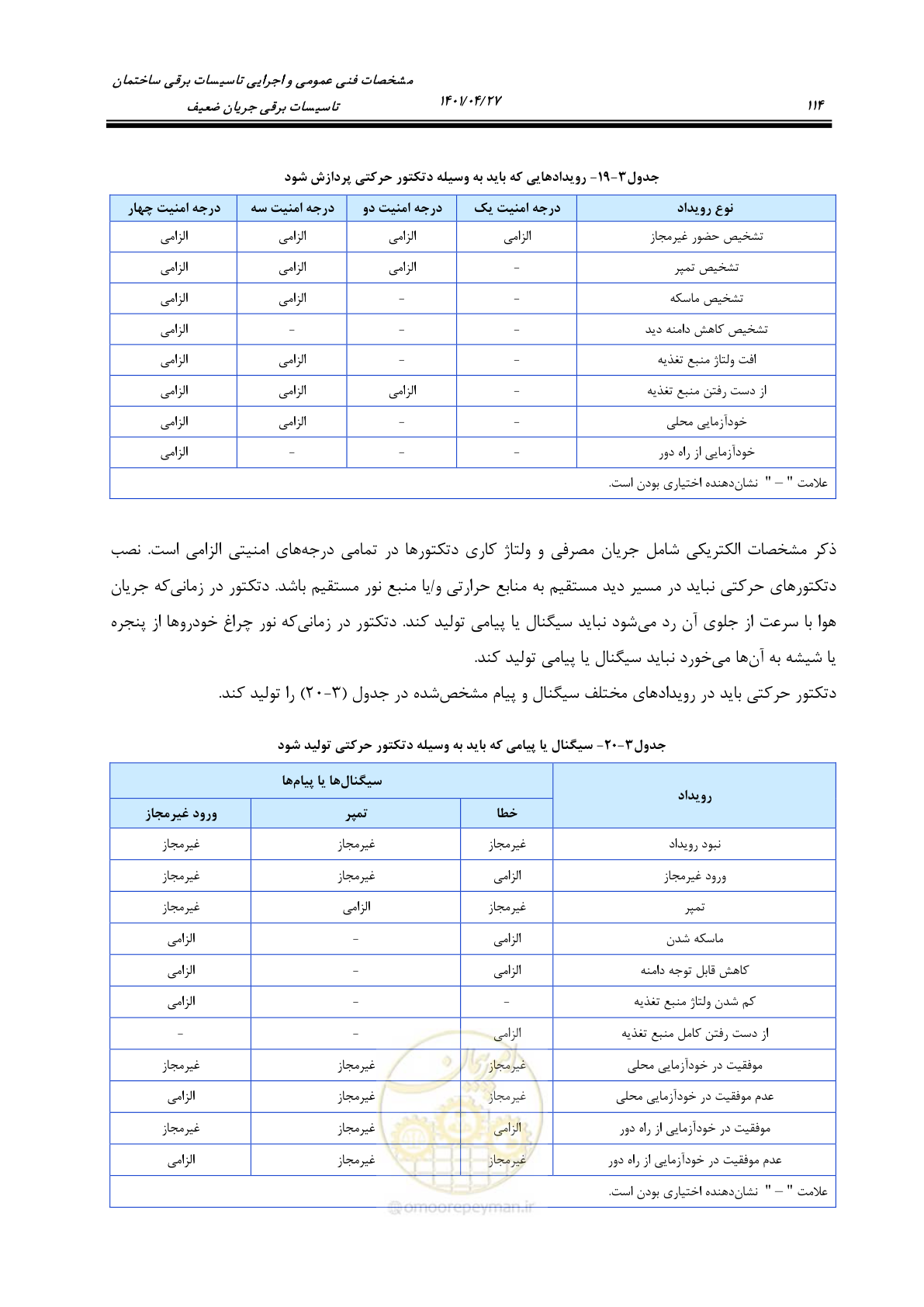 صفحه 154 از 577