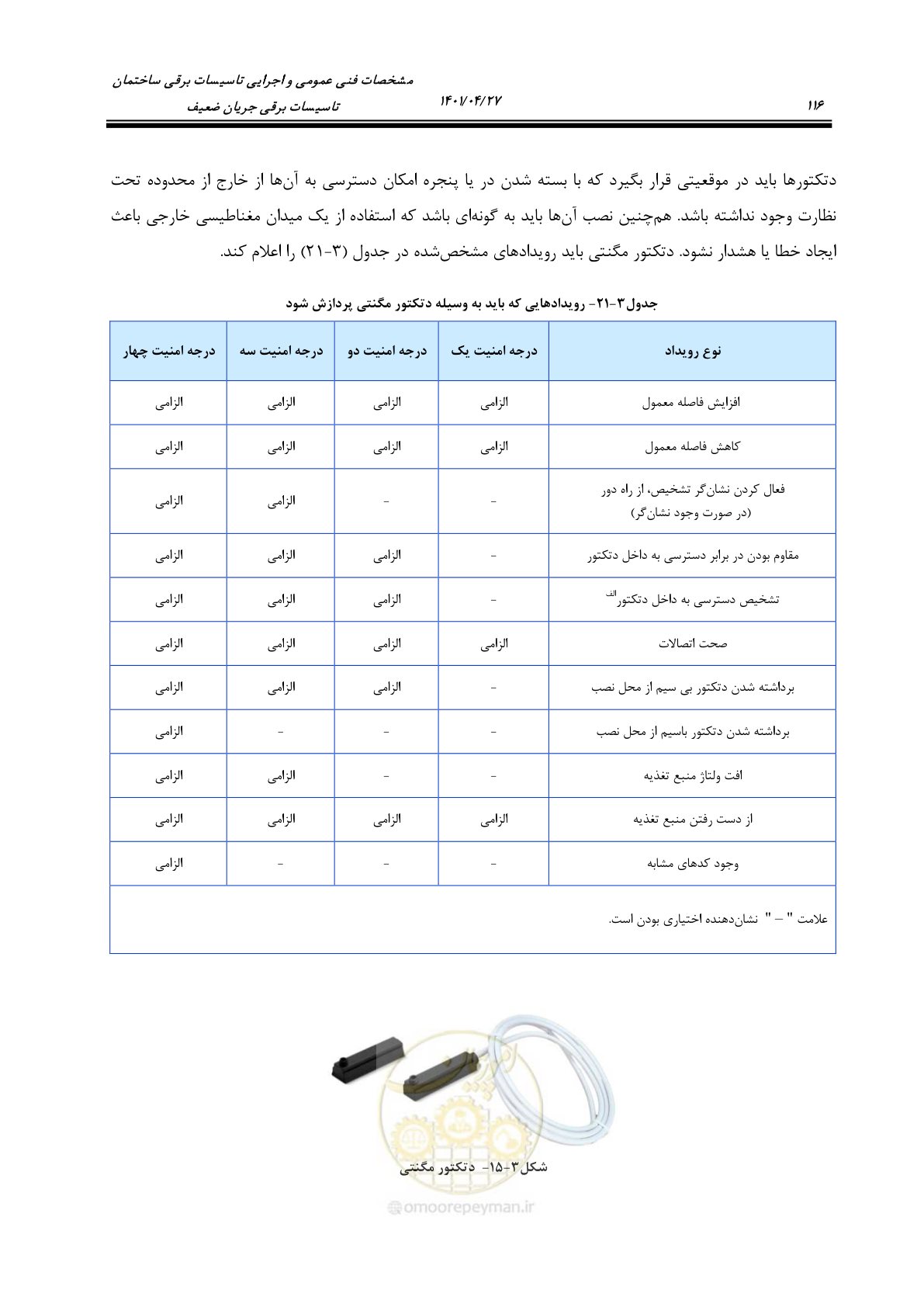 صفحه 156 از 577