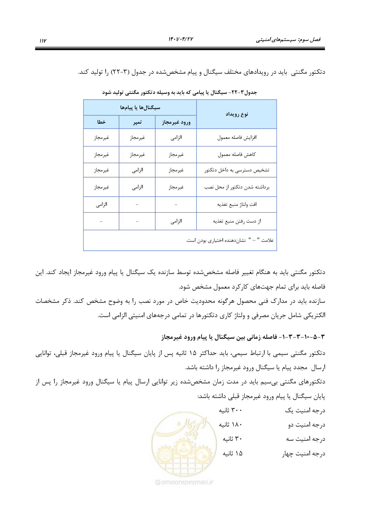 صفحه 157 از 577