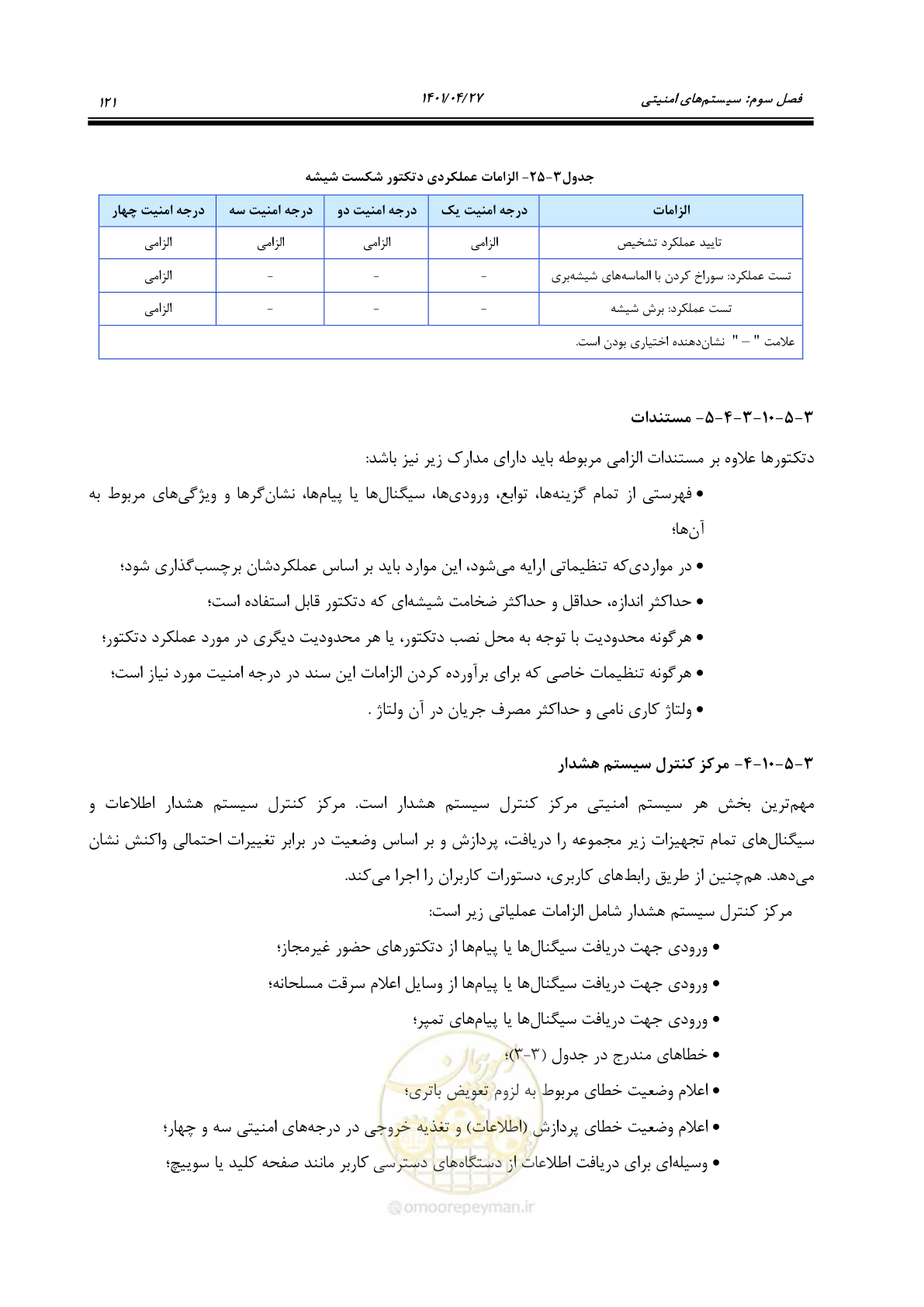 صفحه 161 از 577